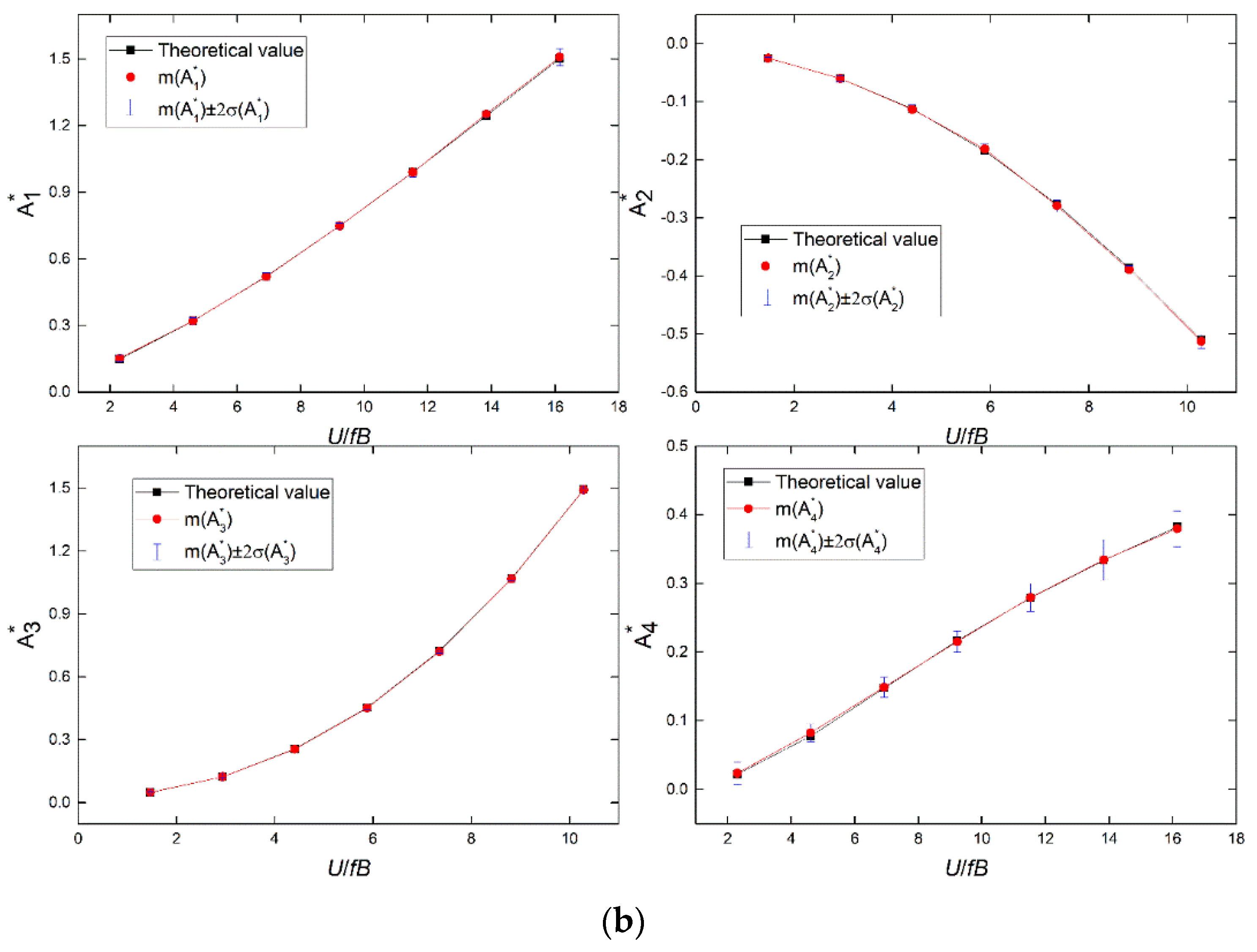Applsci 11 11376 g008b