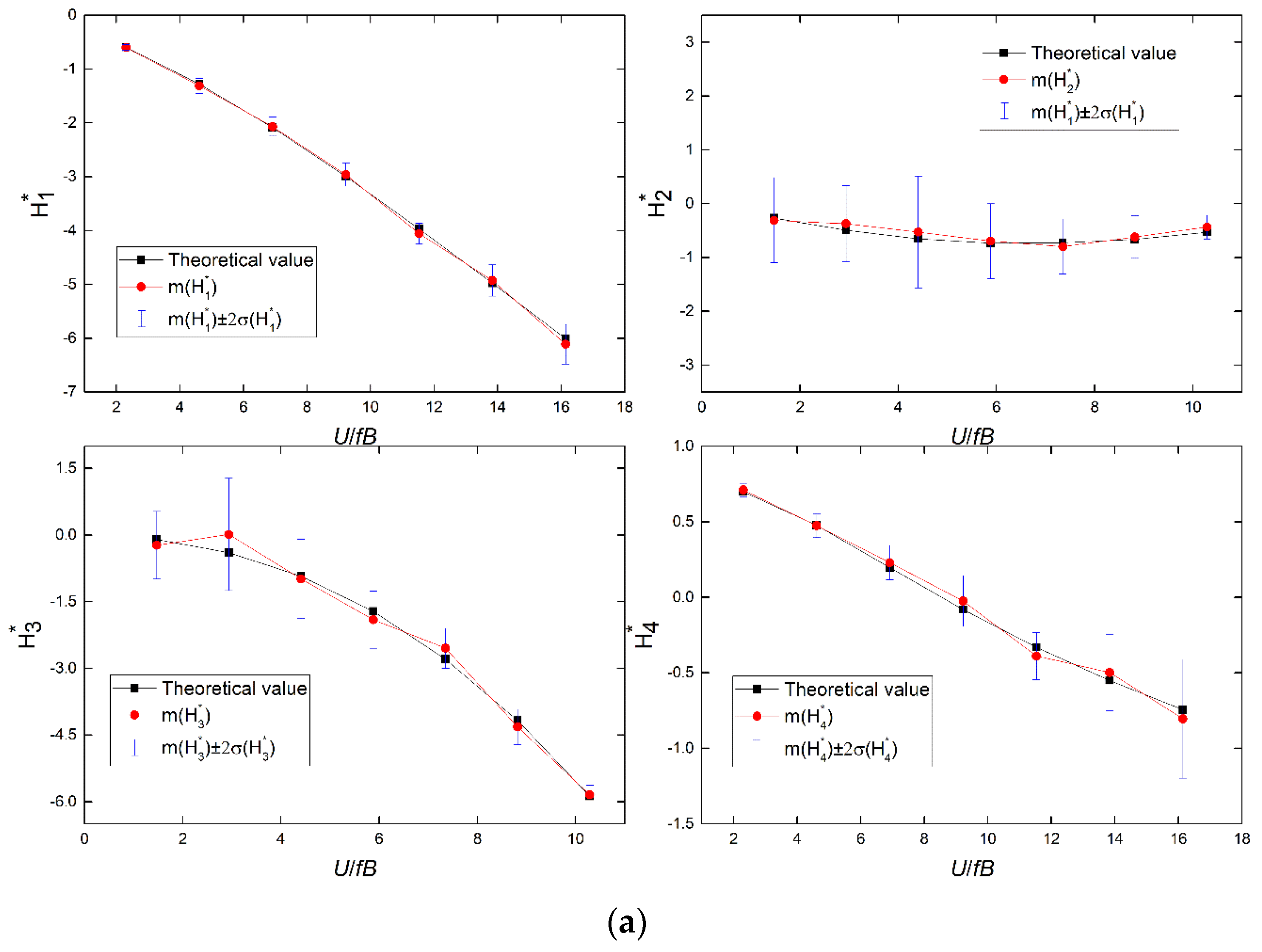 Applsci 11 11376 g009a
