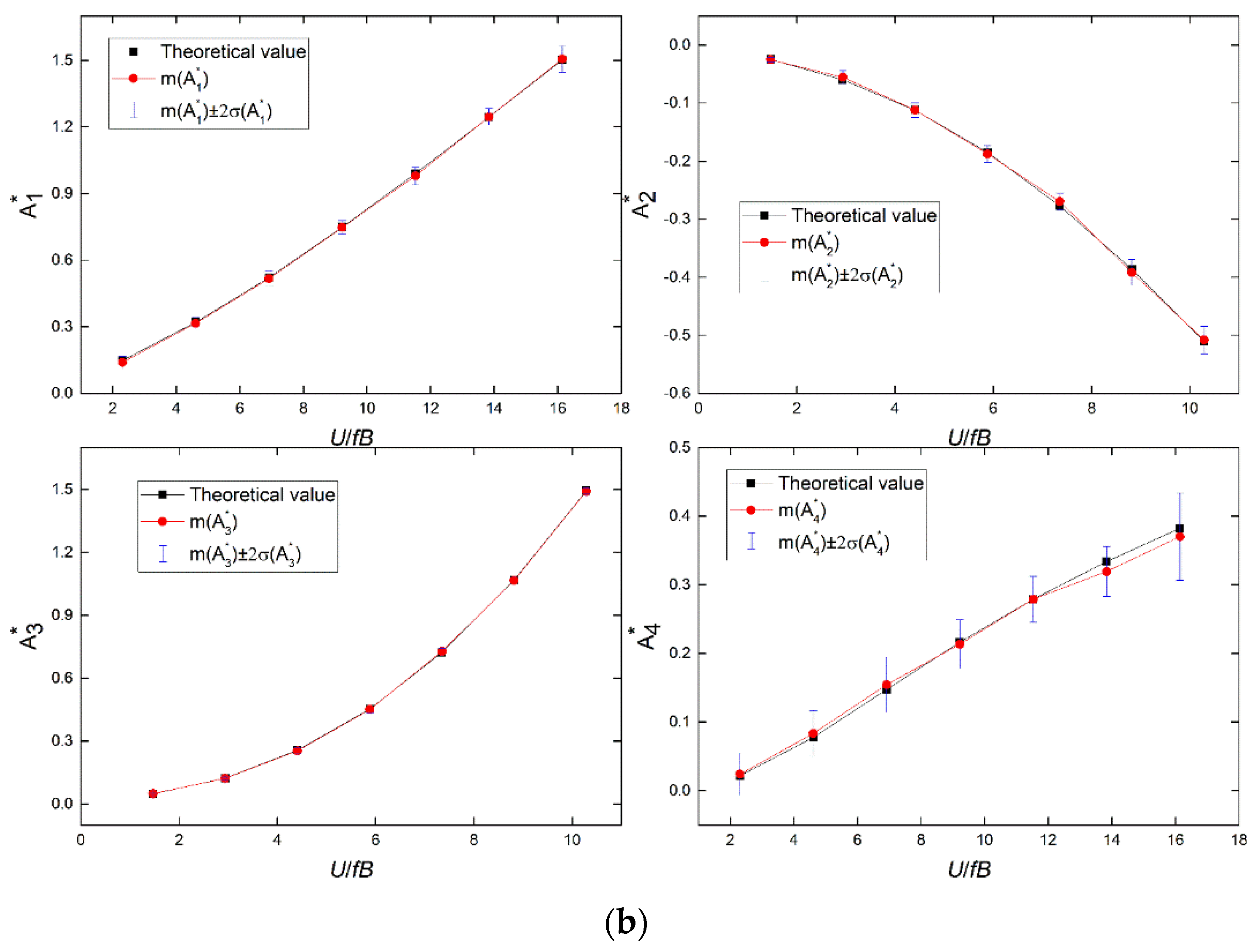 Applsci 11 11376 g009b