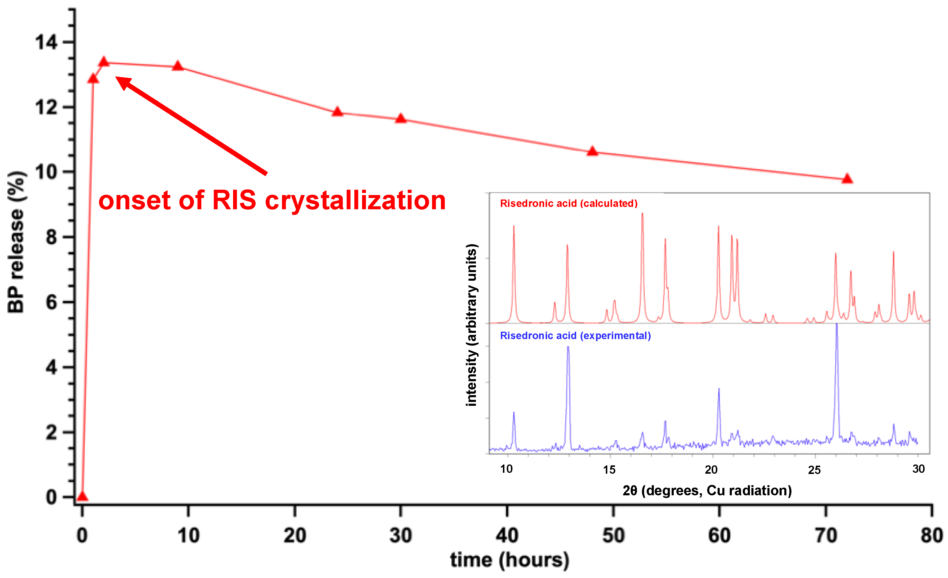 Applsci 11 11383 g007
