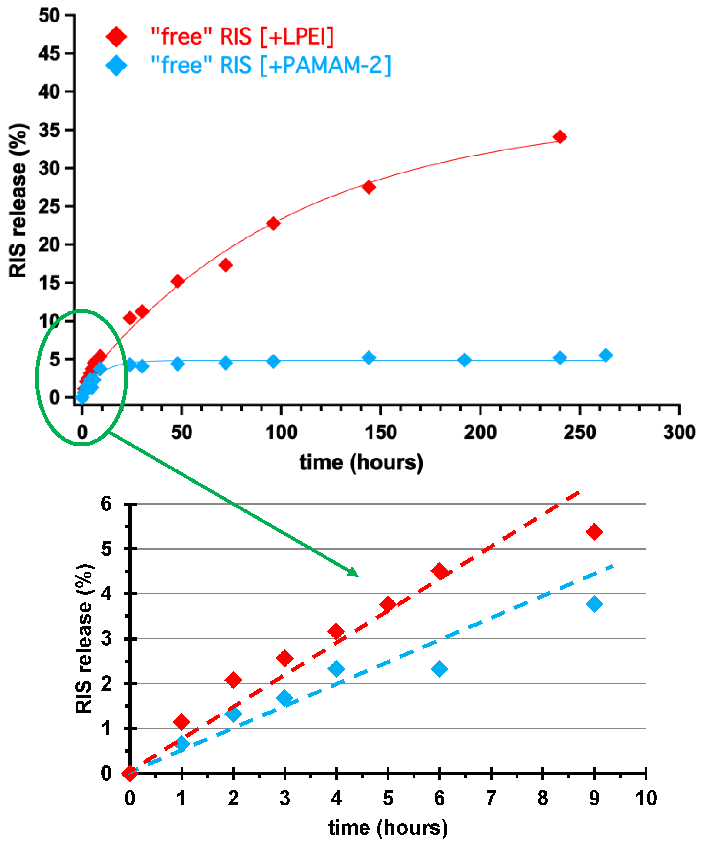 Applsci 11 11383 g009