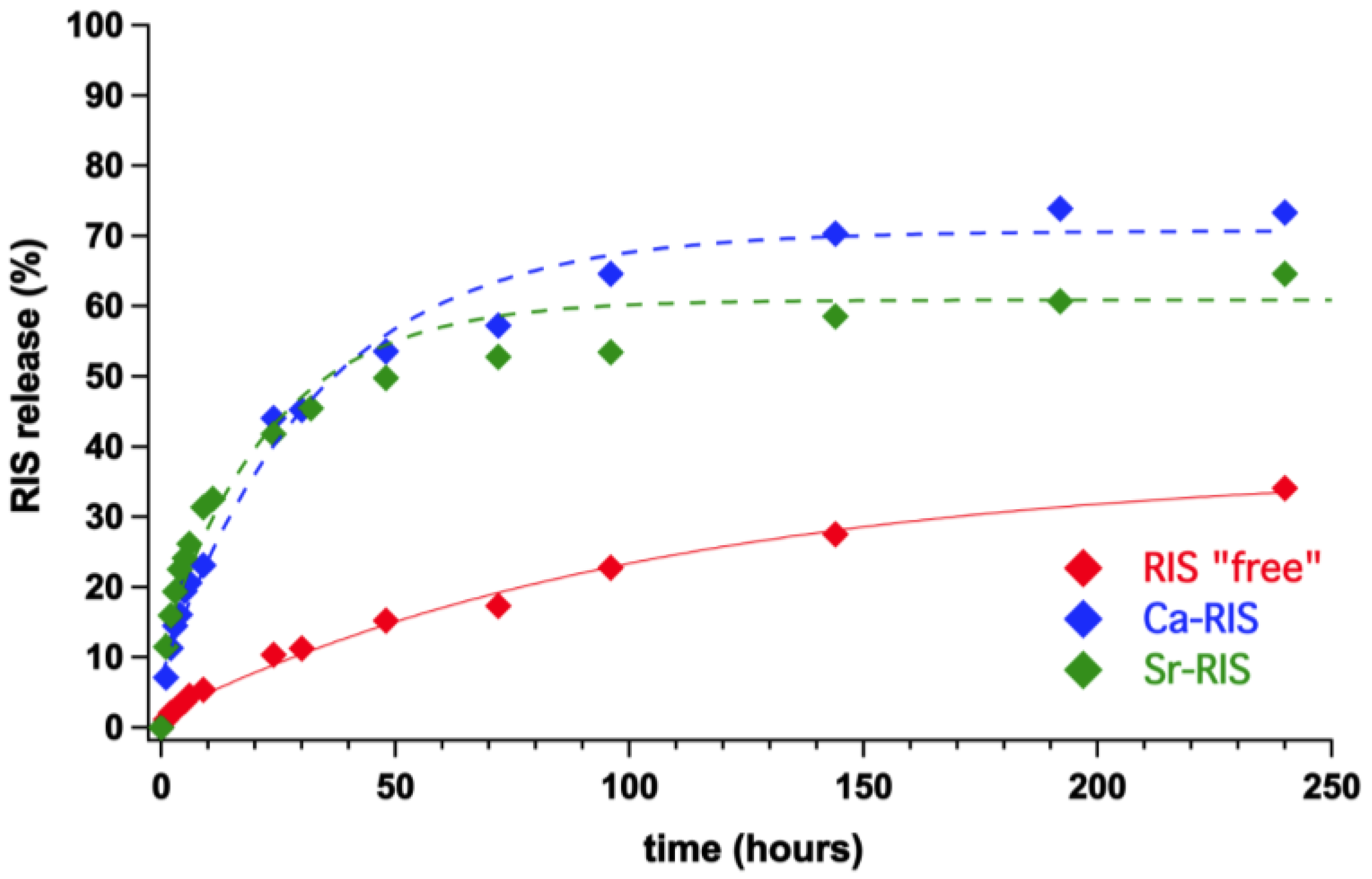 Applsci 11 11383 g010