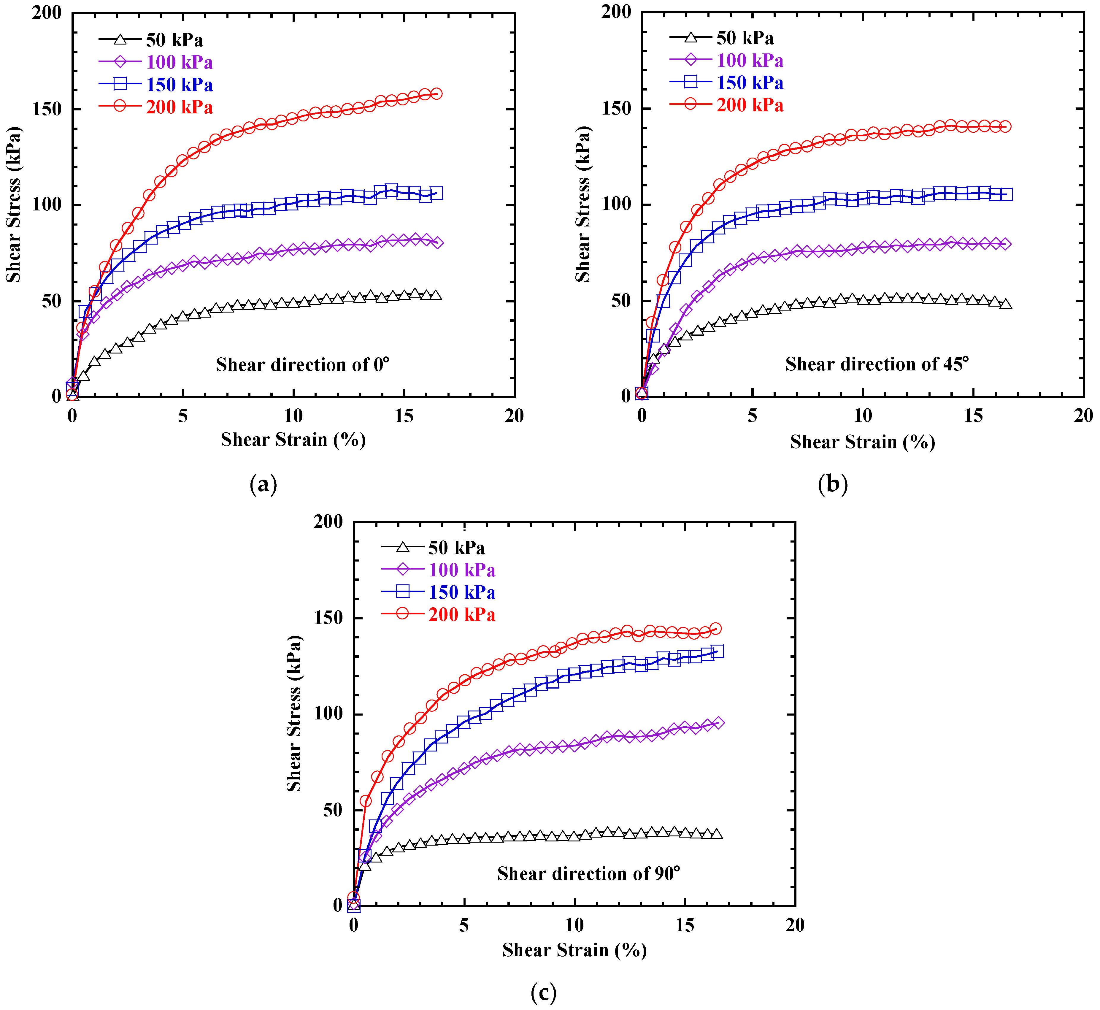 Applsci 11 11387 g005