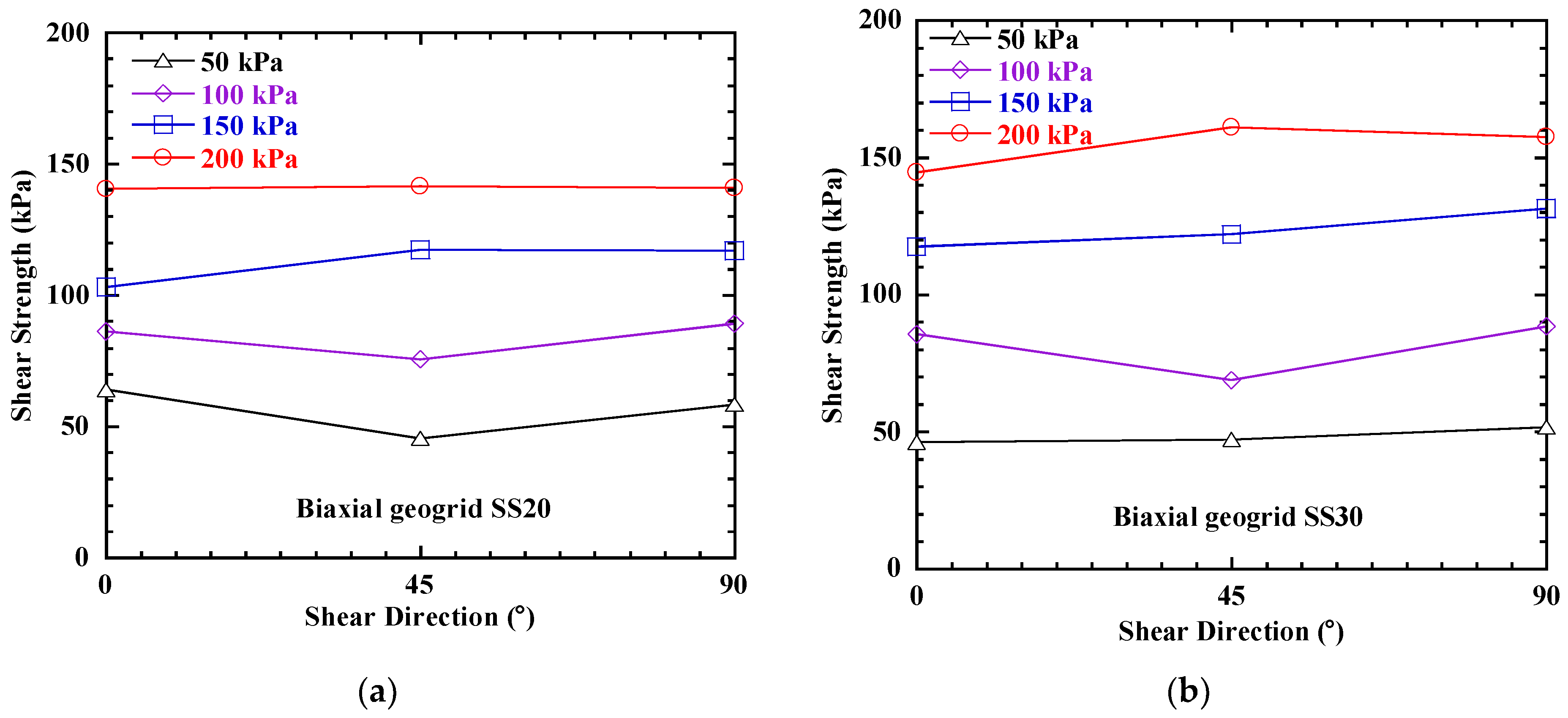 Applsci 11 11387 g007a