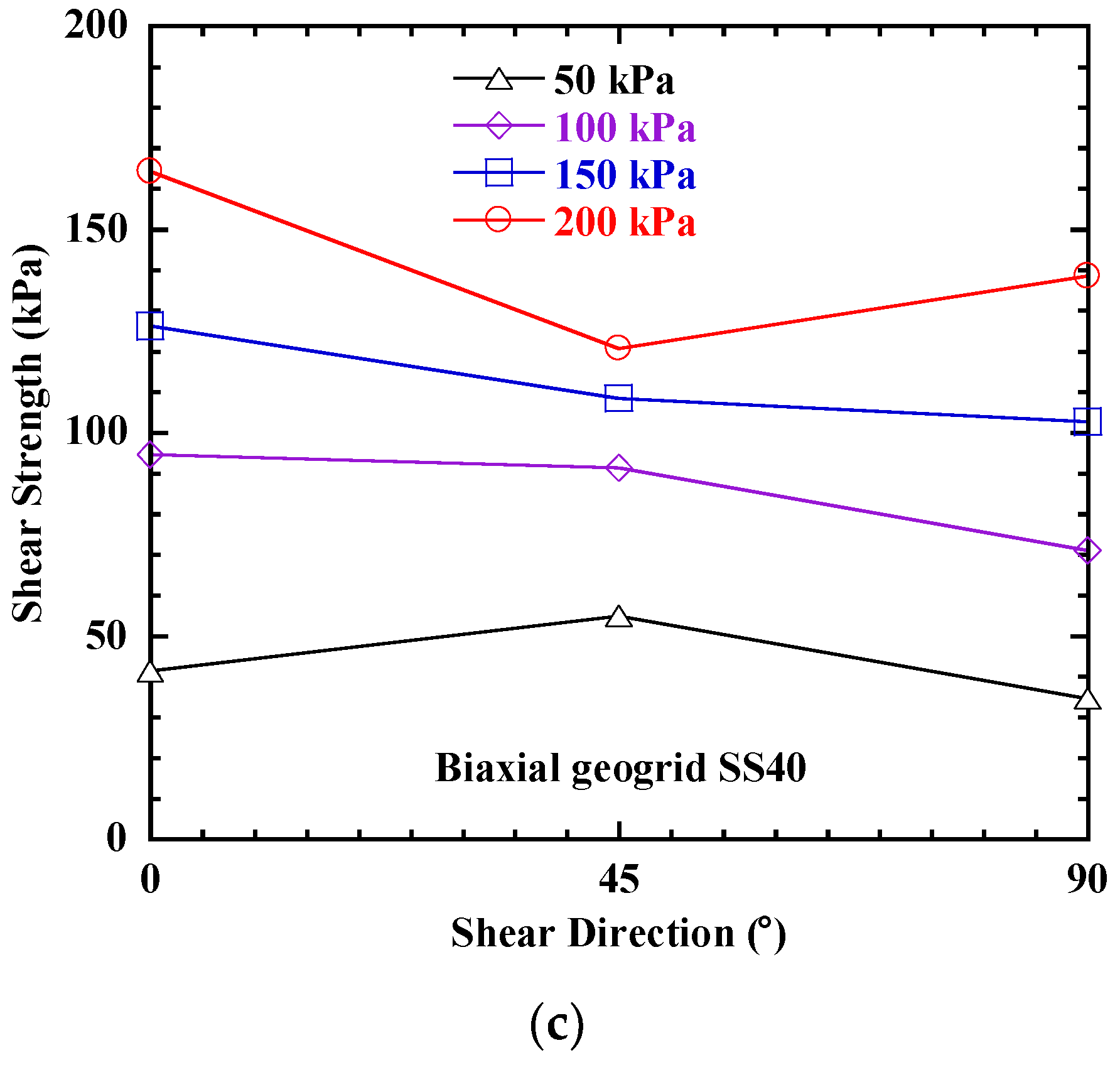 Applsci 11 11387 g007b
