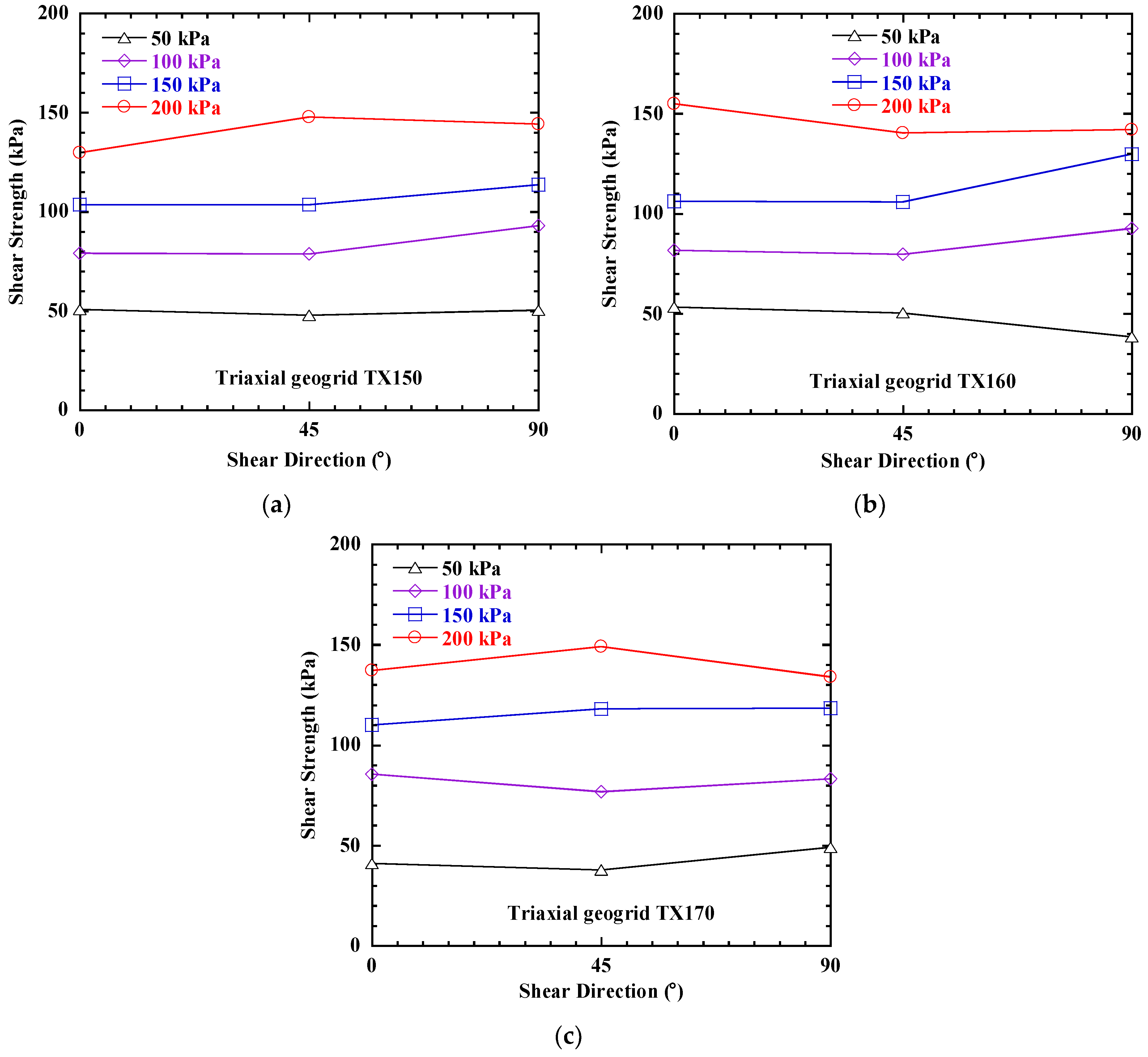 Applsci 11 11387 g008