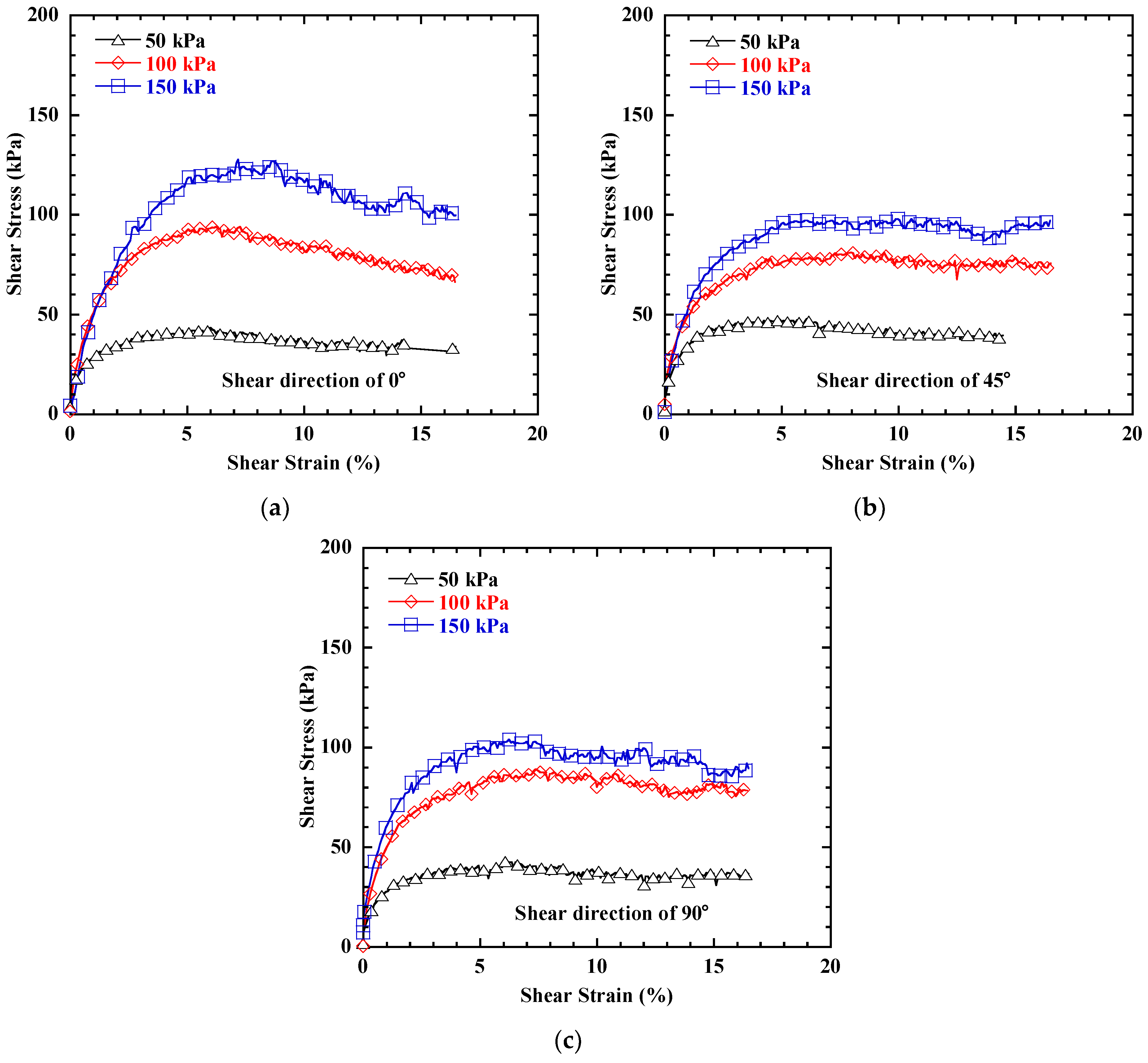 Applsci 11 11387 g009