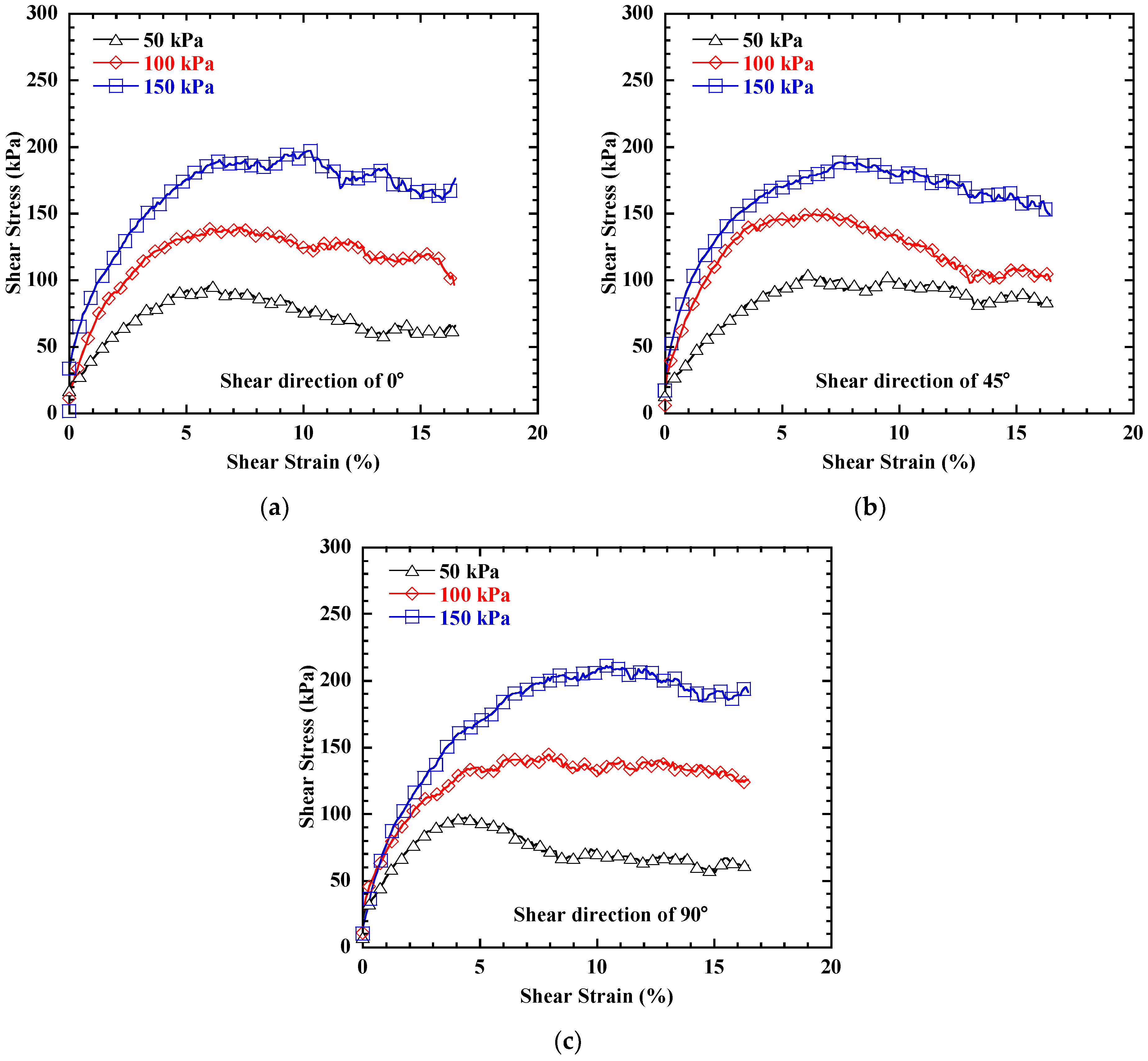Applsci 11 11387 g011