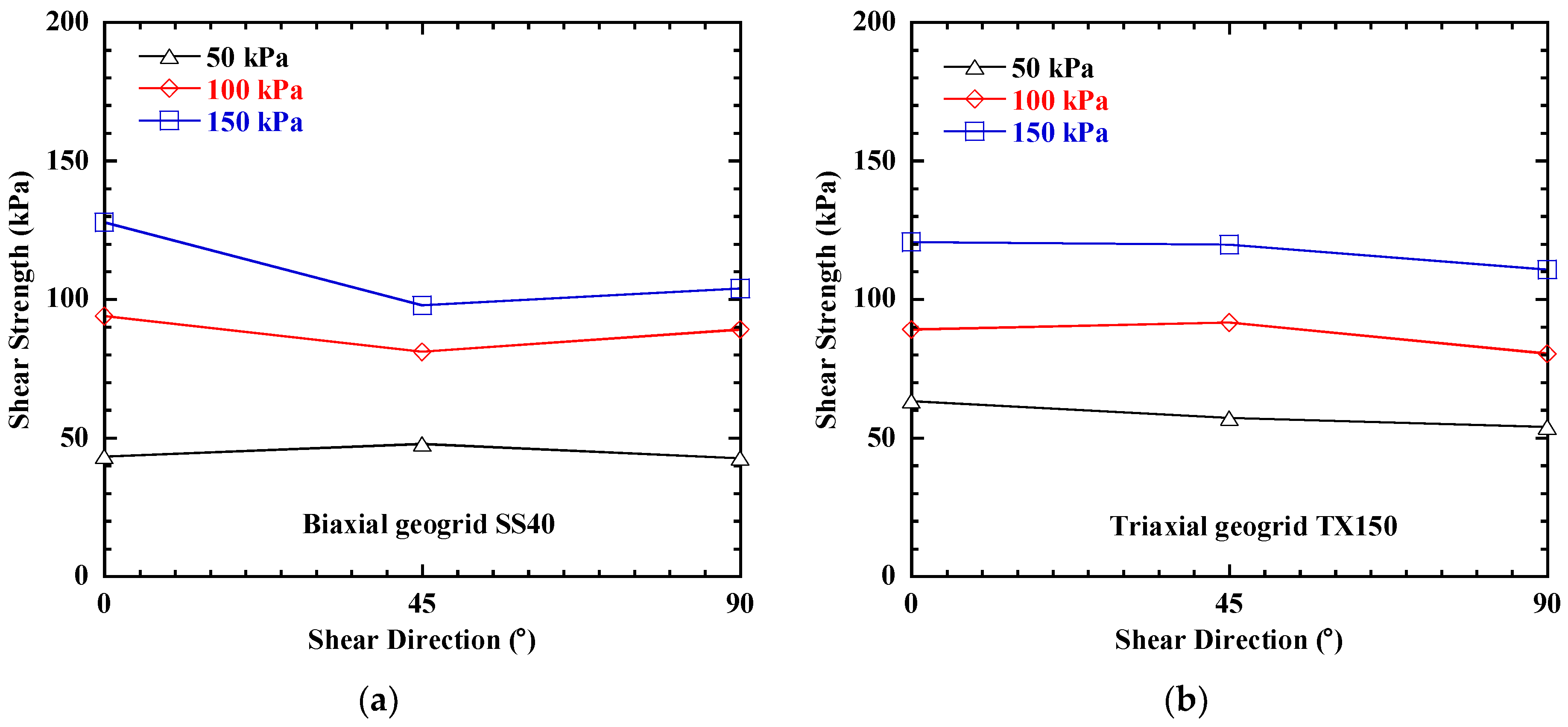 Applsci 11 11387 g013