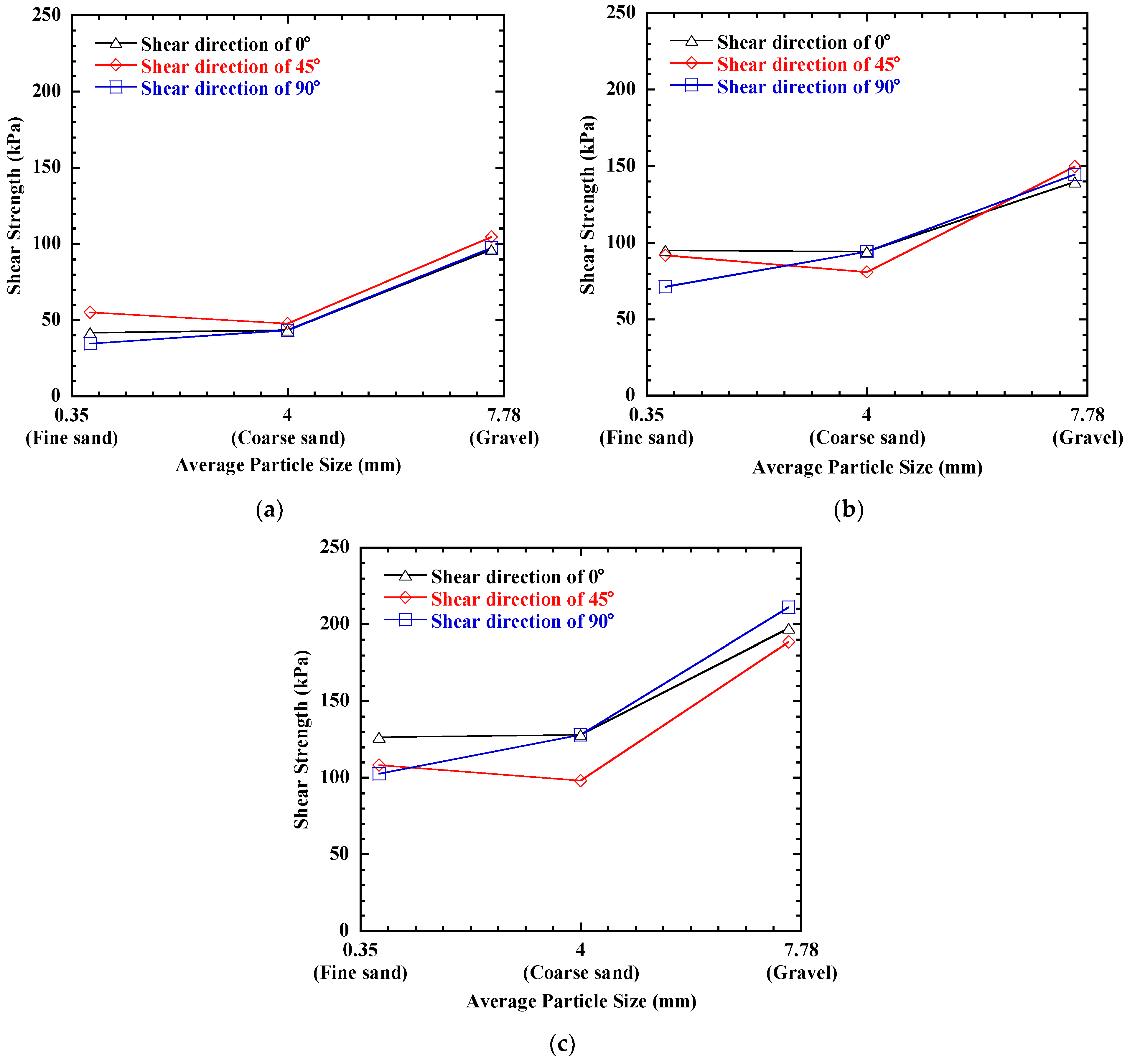 Applsci 11 11387 g015