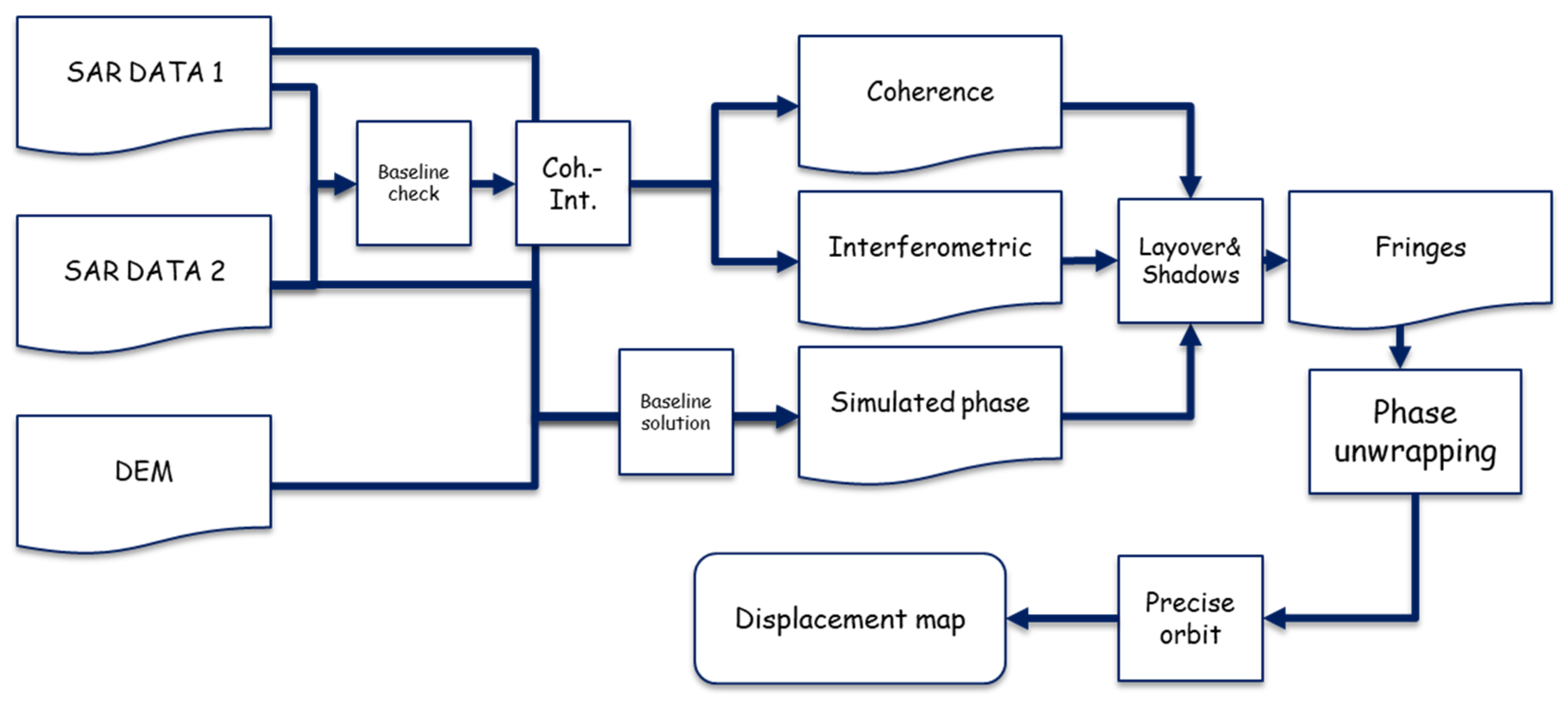 Applsci 11 11389 g002