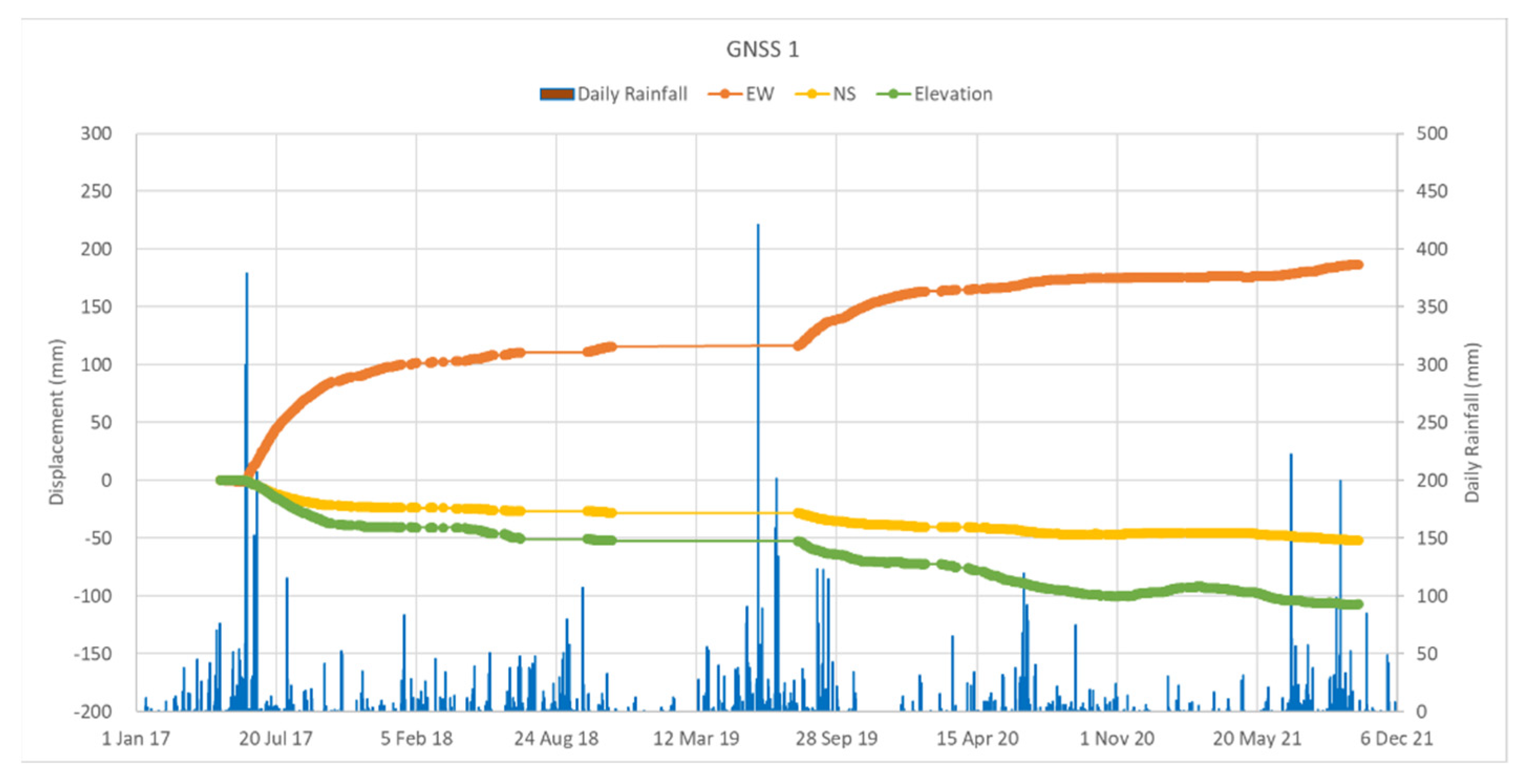 Applsci 11 11389 g005