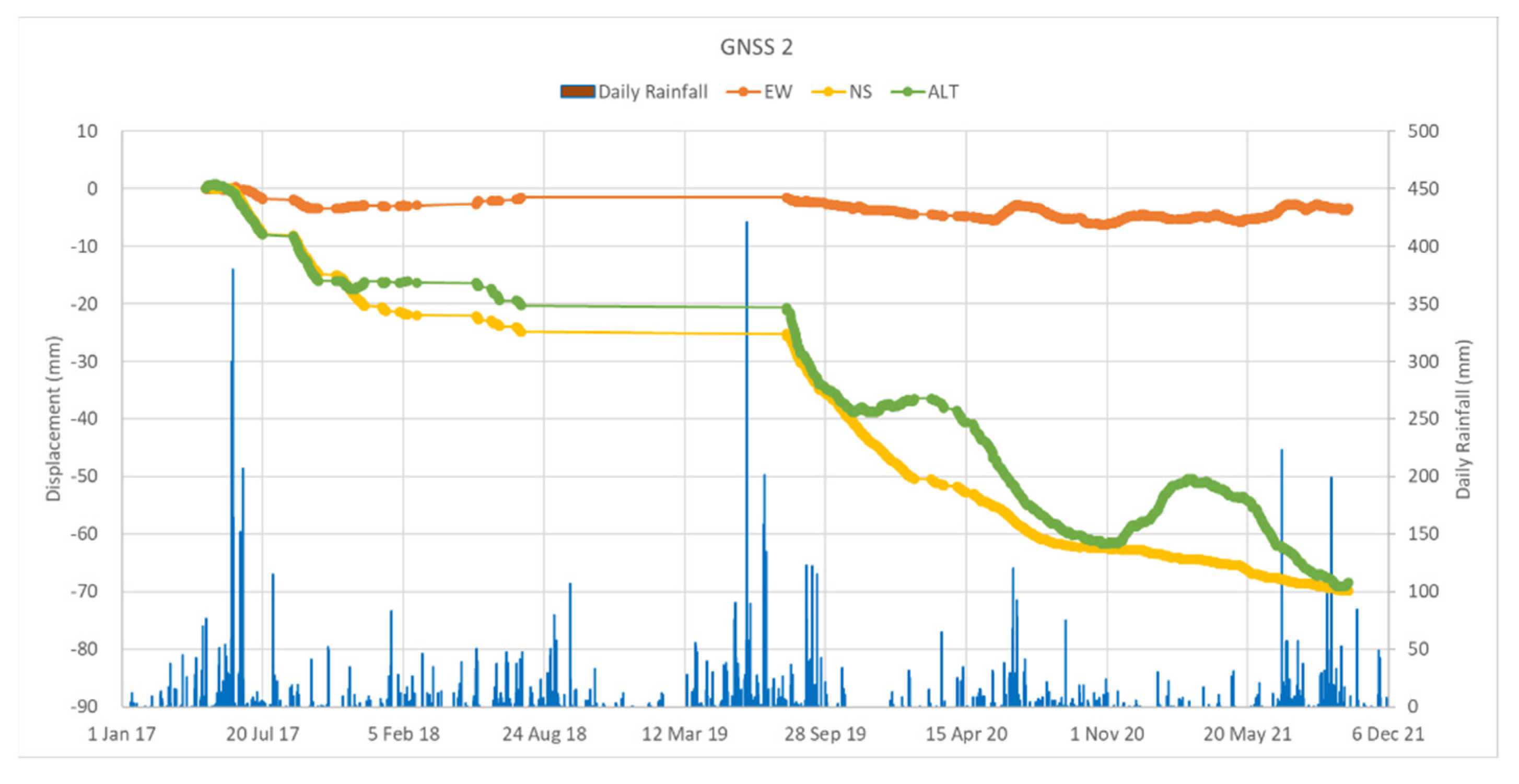 Applsci 11 11389 g006