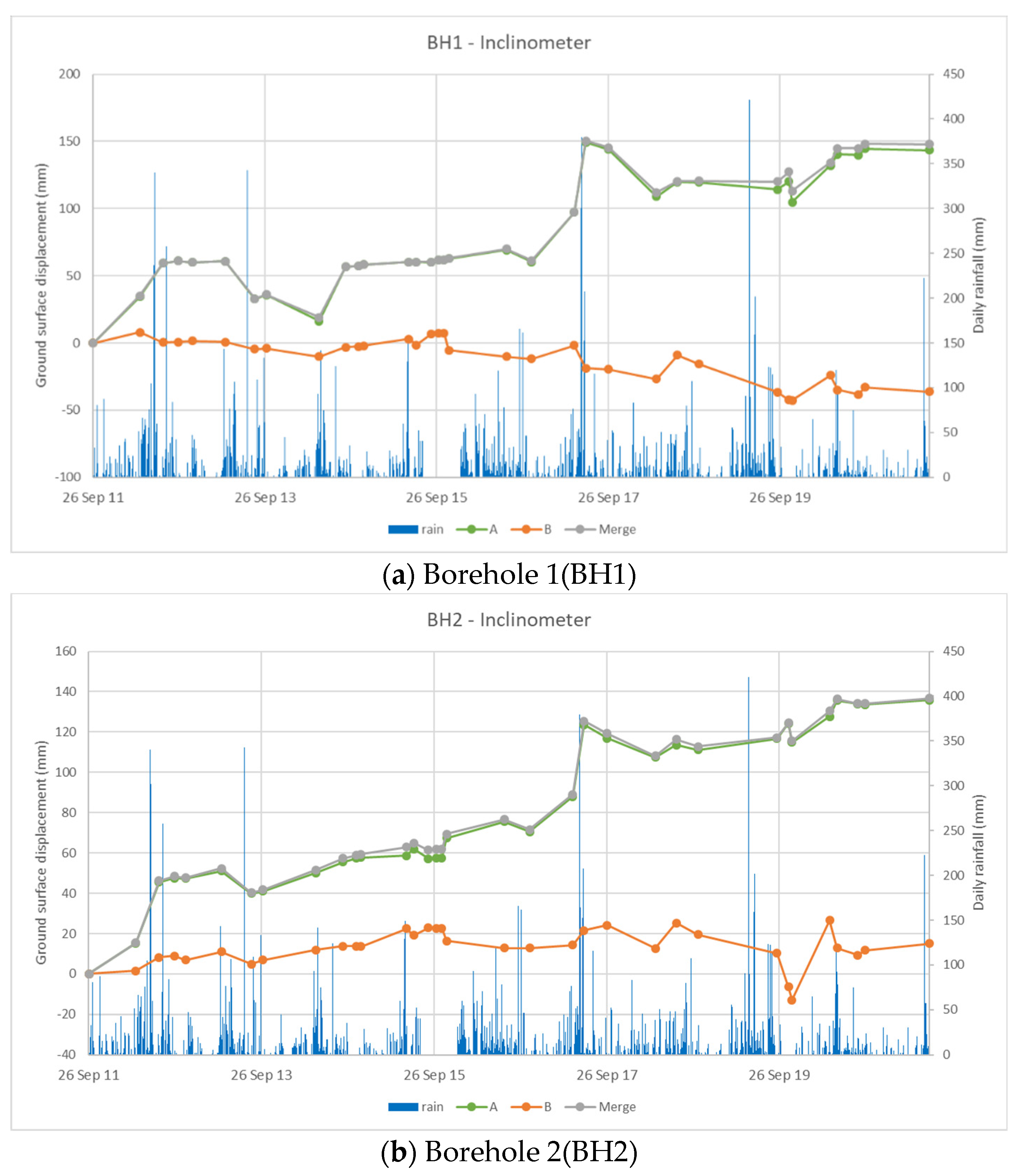 Applsci 11 11389 g009