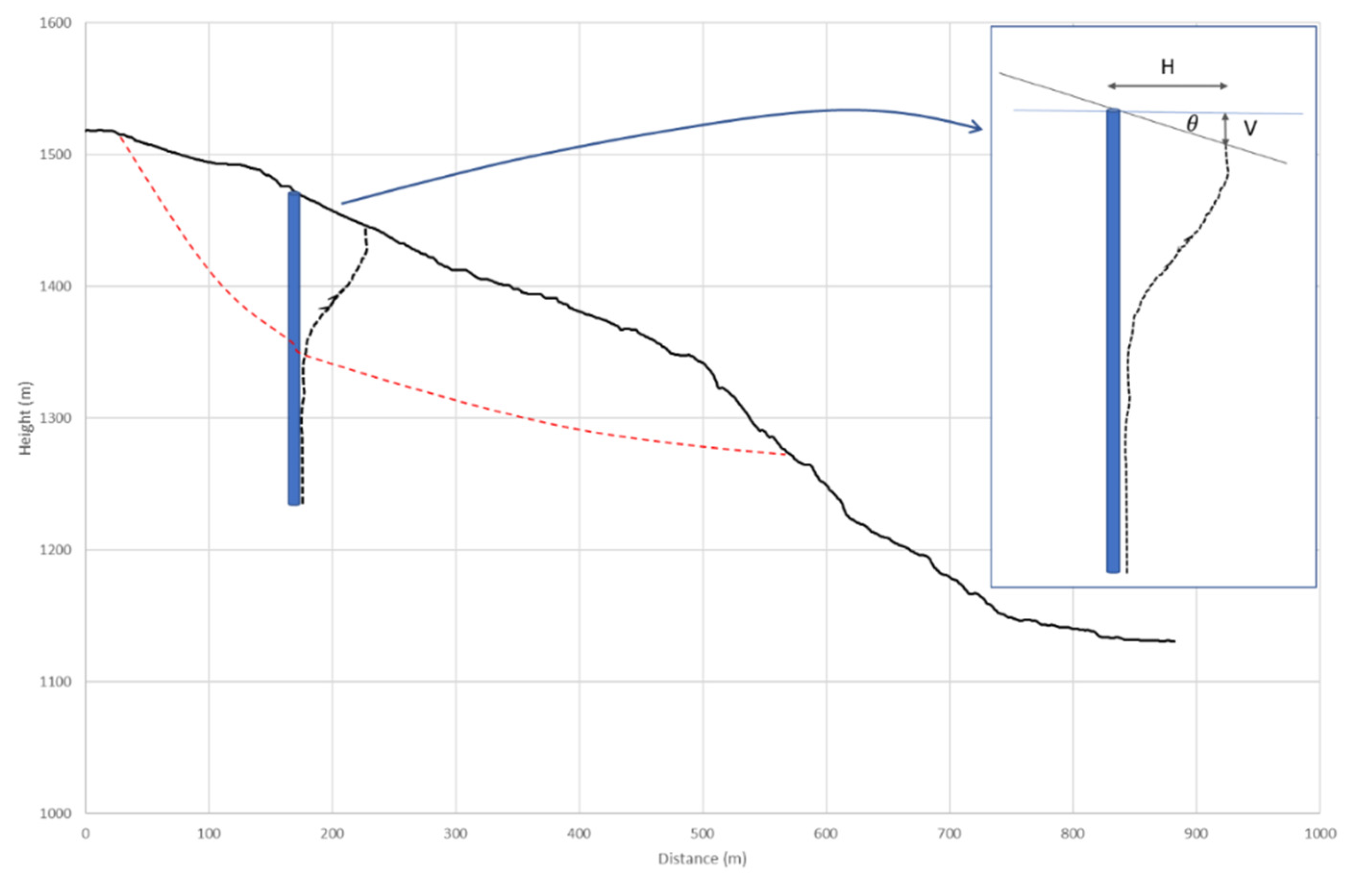 Applsci 11 11389 g010