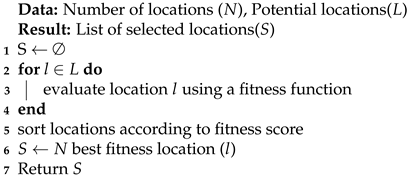 Applsci 11 11393 i001