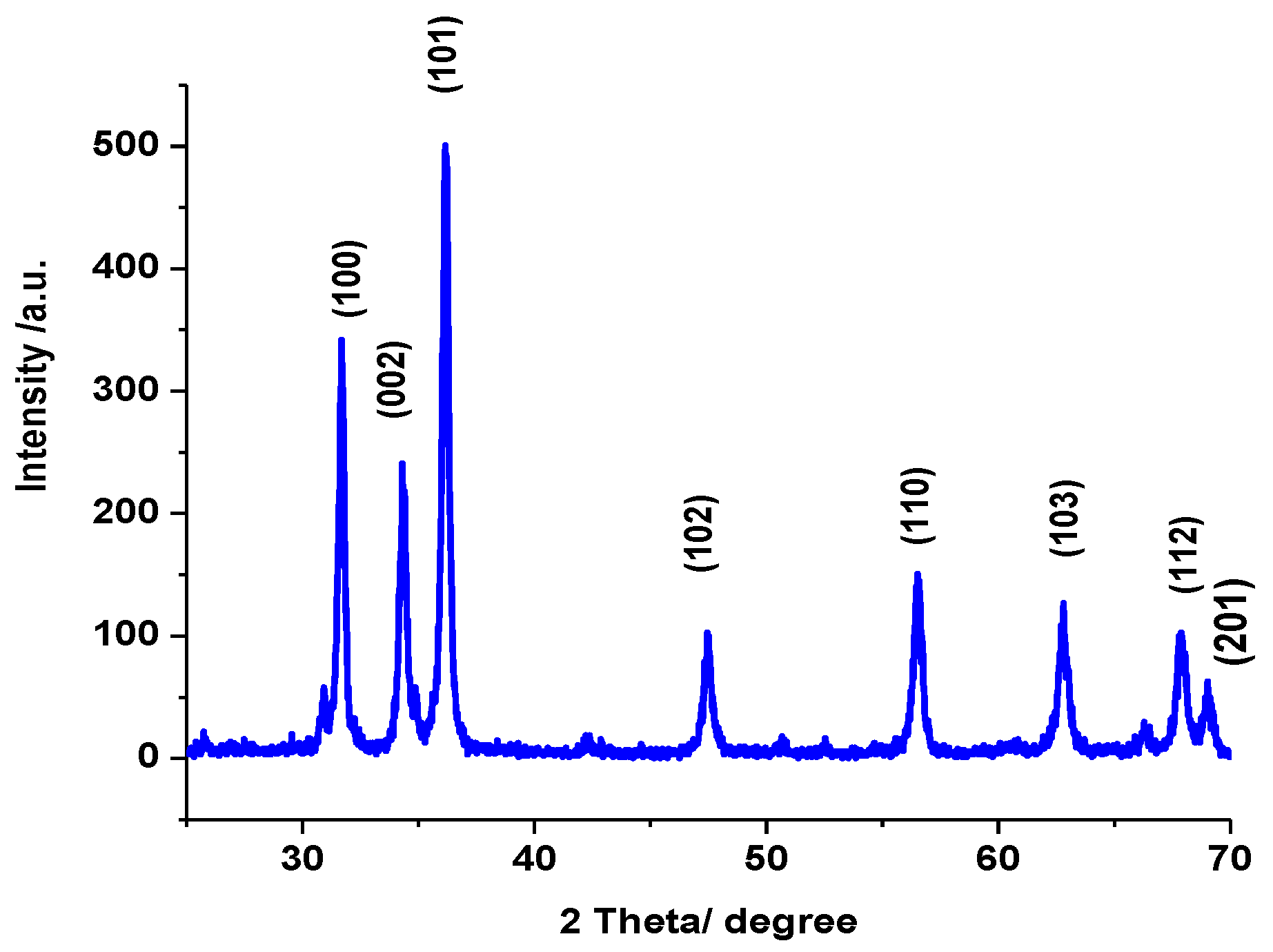 Applsci 11 11394 g001