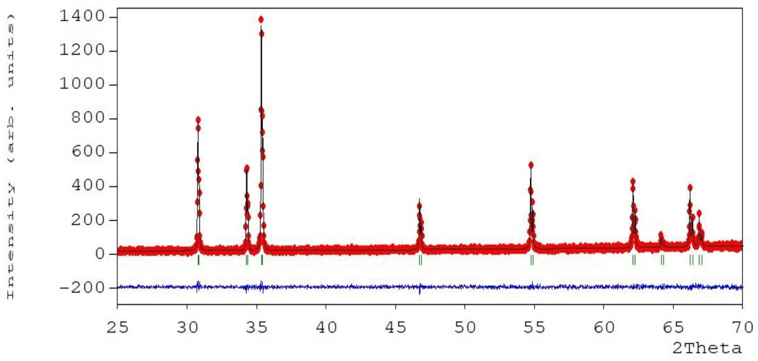 Applsci 11 11394 g002