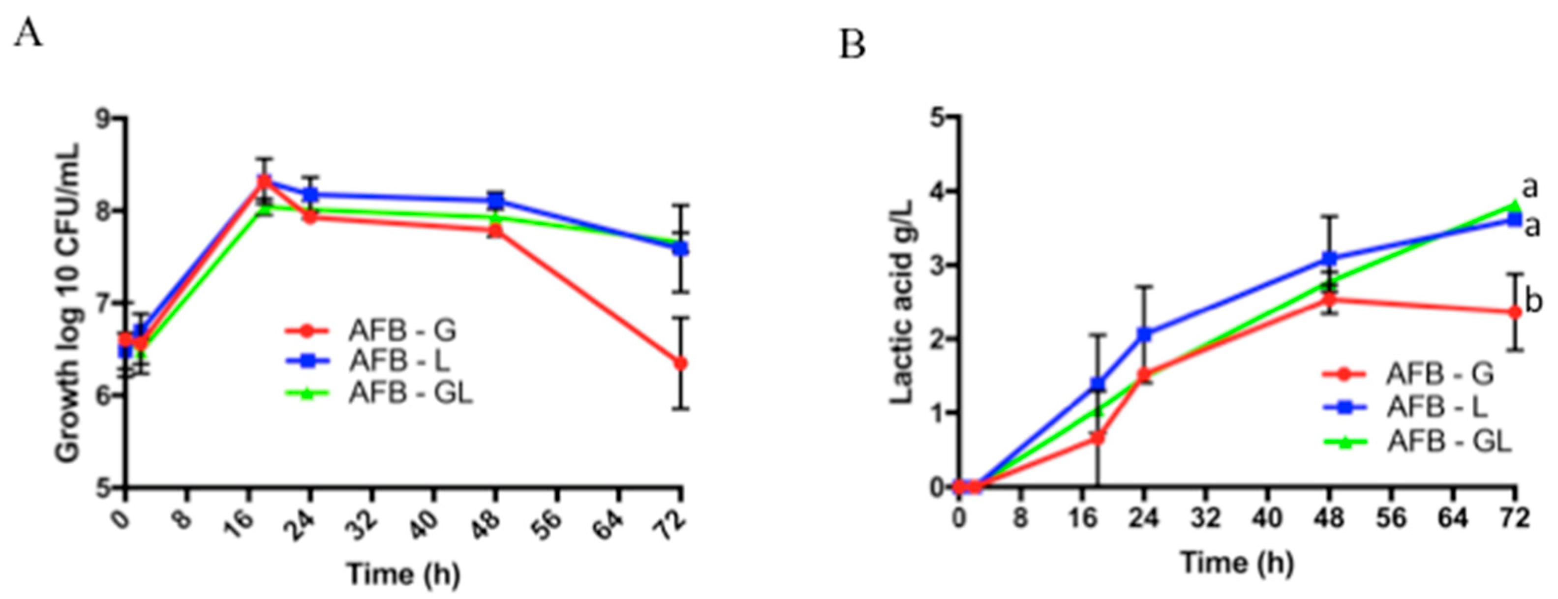 Applsci 11 11404 g001