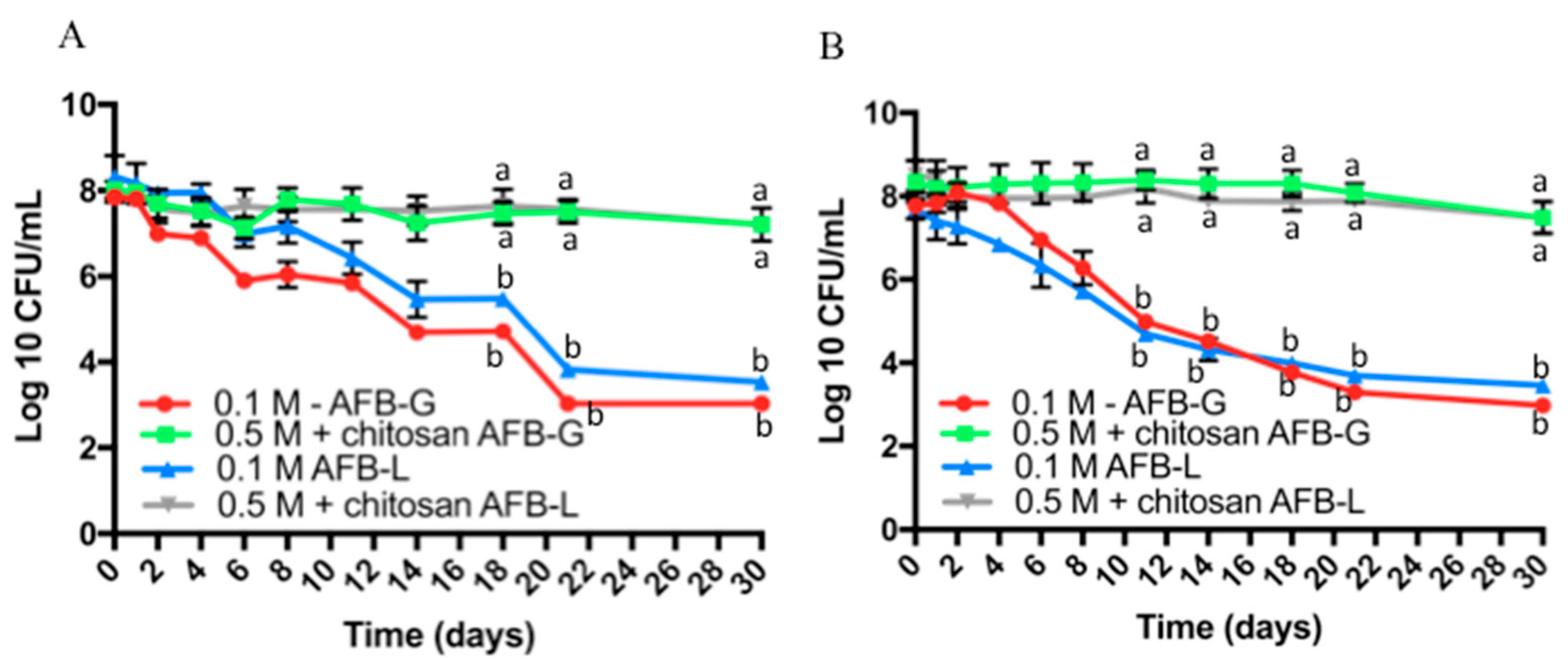 Applsci 11 11404 g002