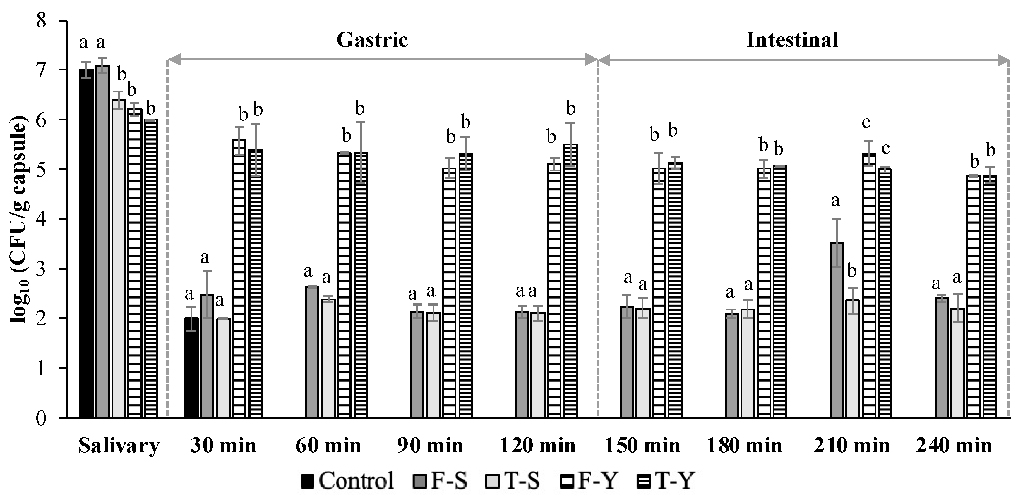 Applsci 11 11404 g004