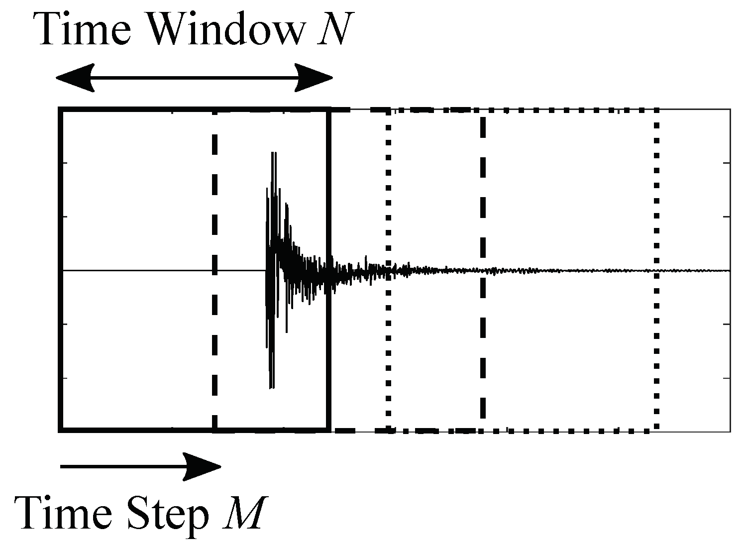 Applsci 11 11407 g001