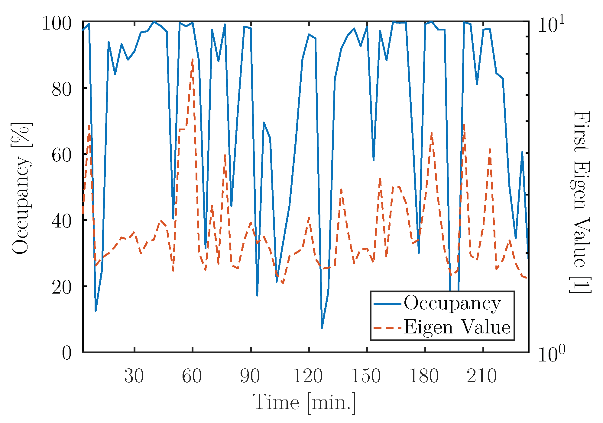 Applsci 11 11407 g005