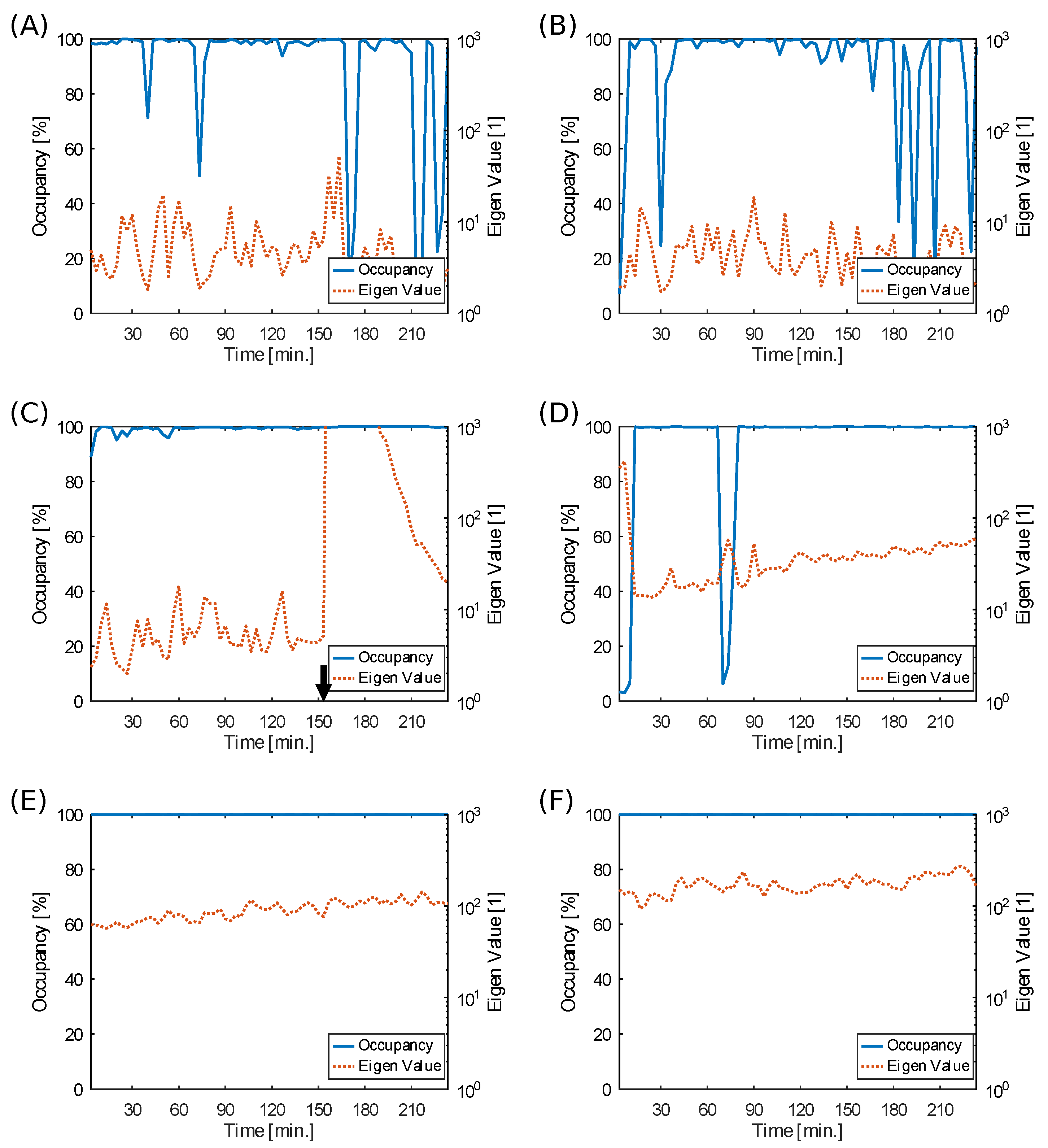 Applsci 11 11407 g007
