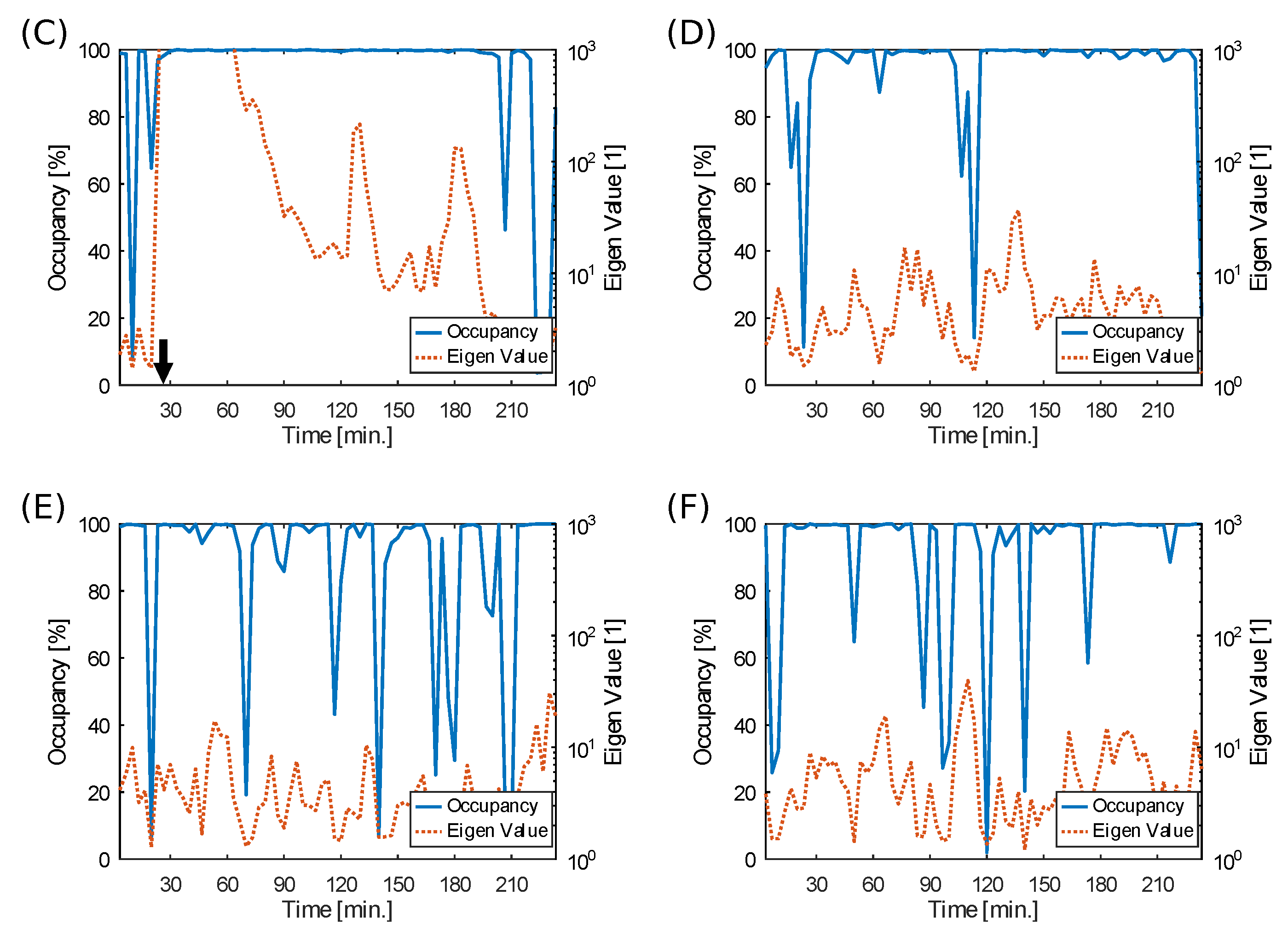 Applsci 11 11407 g009b