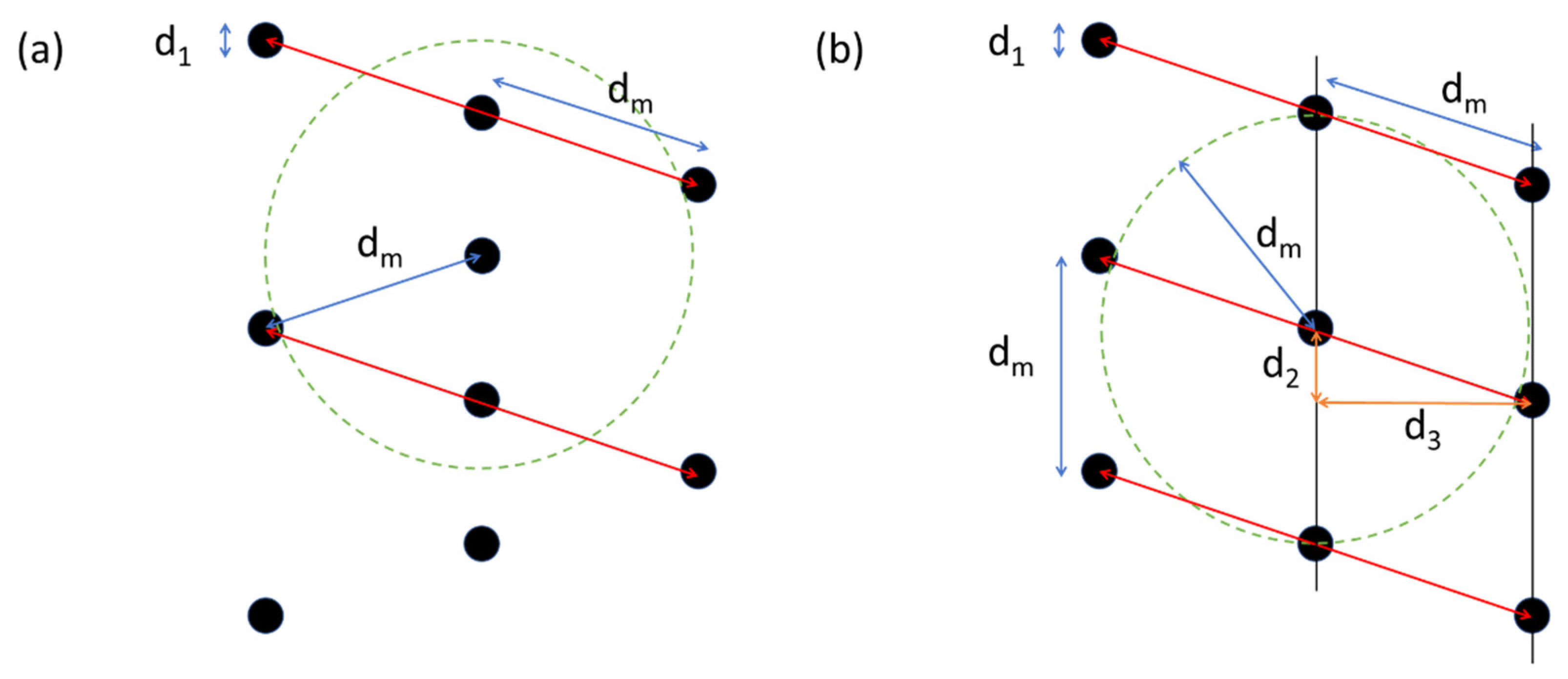 Applsci 11 11408 g003