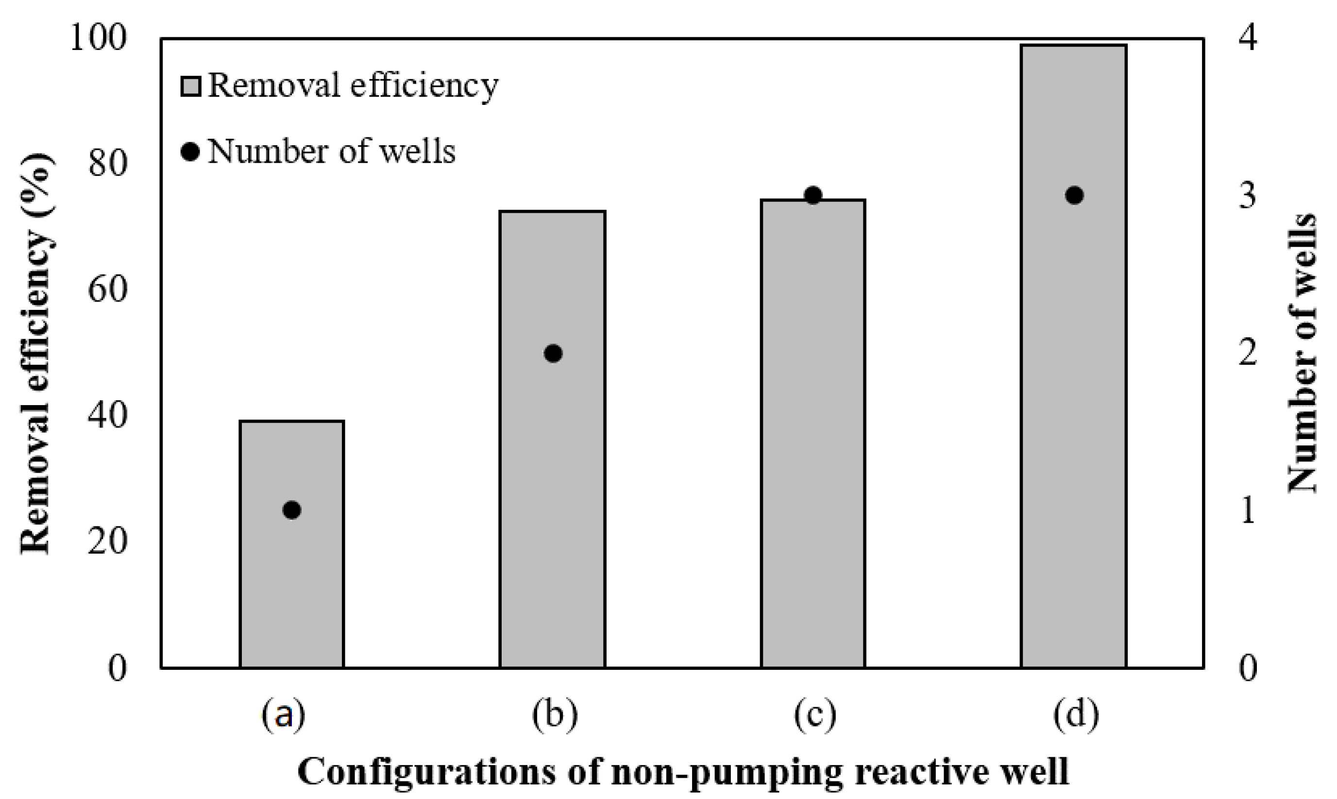 Applsci 11 11408 g005