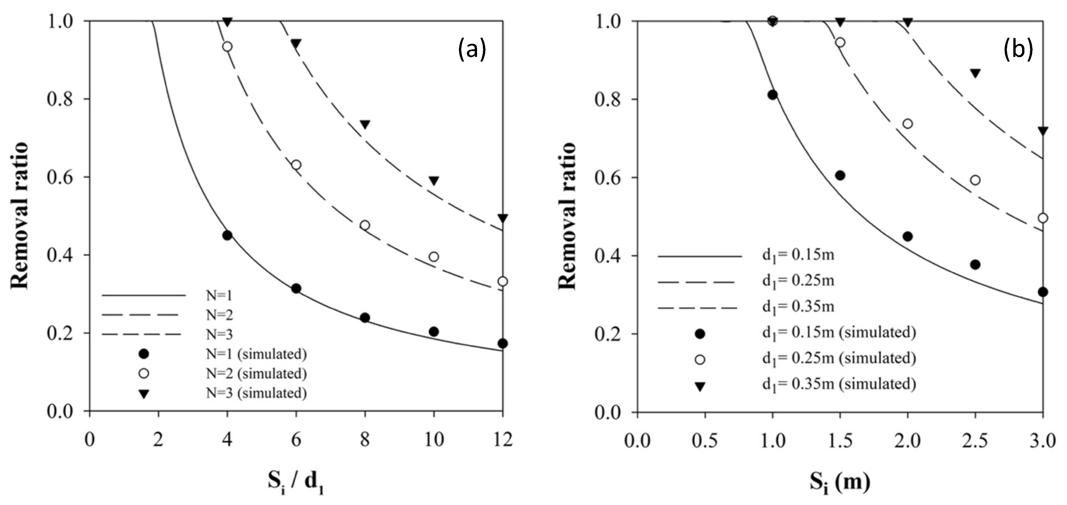 Applsci 11 11408 g008