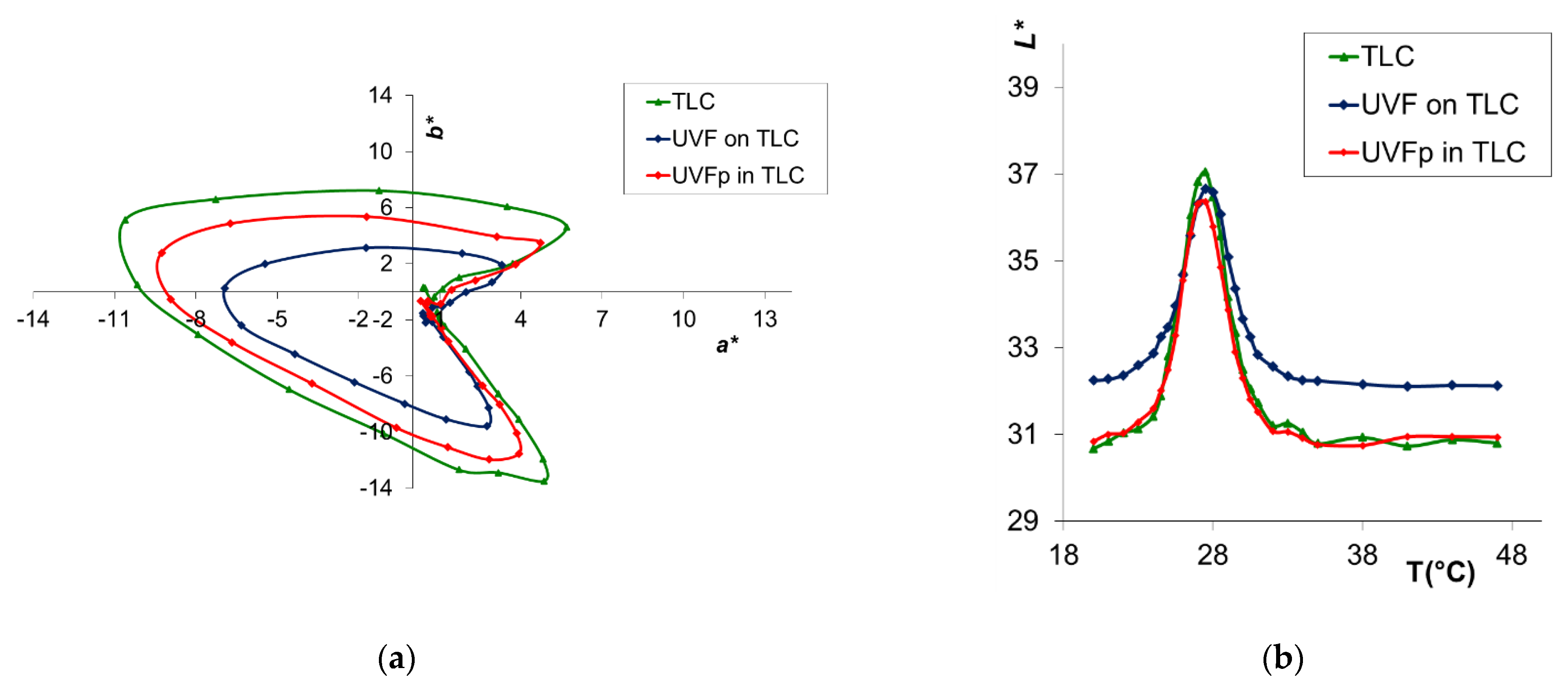 Applsci 11 11414 g011