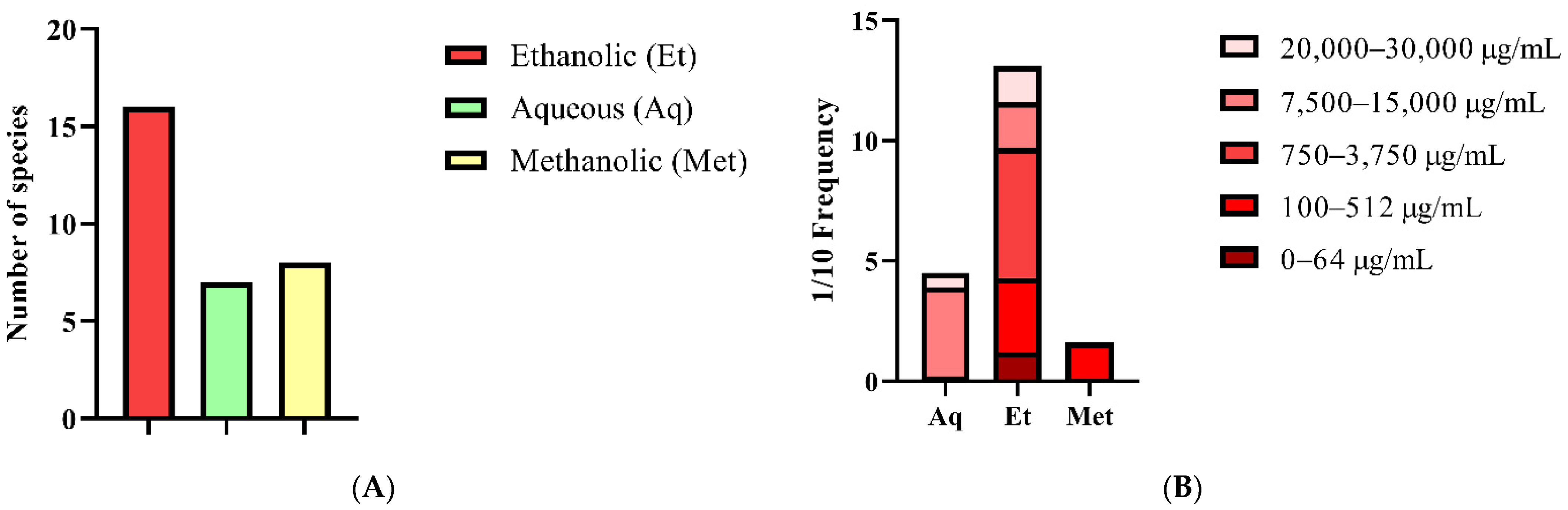 Applsci 11 11417 g003