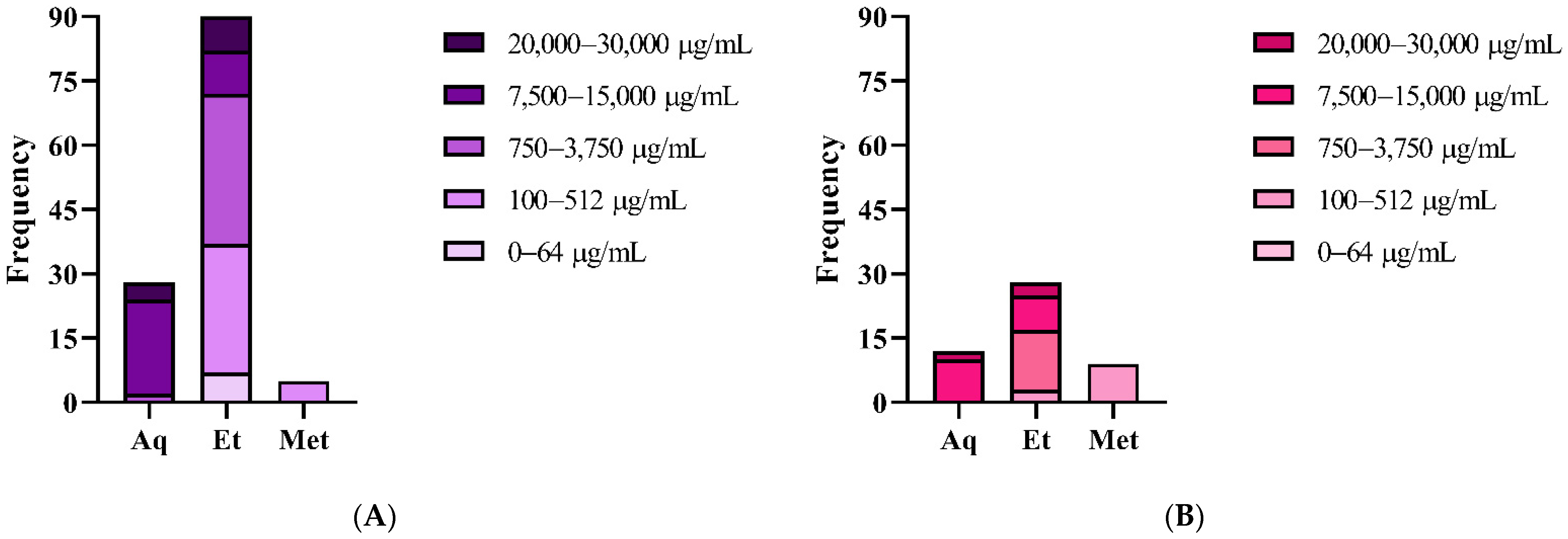 Applsci 11 11417 g005