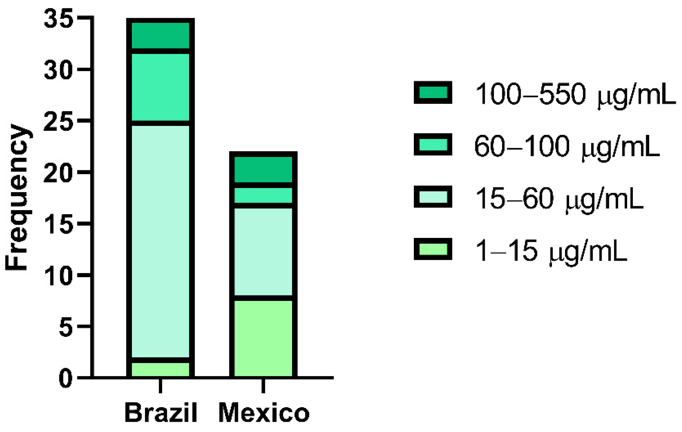 Applsci 11 11417 g008