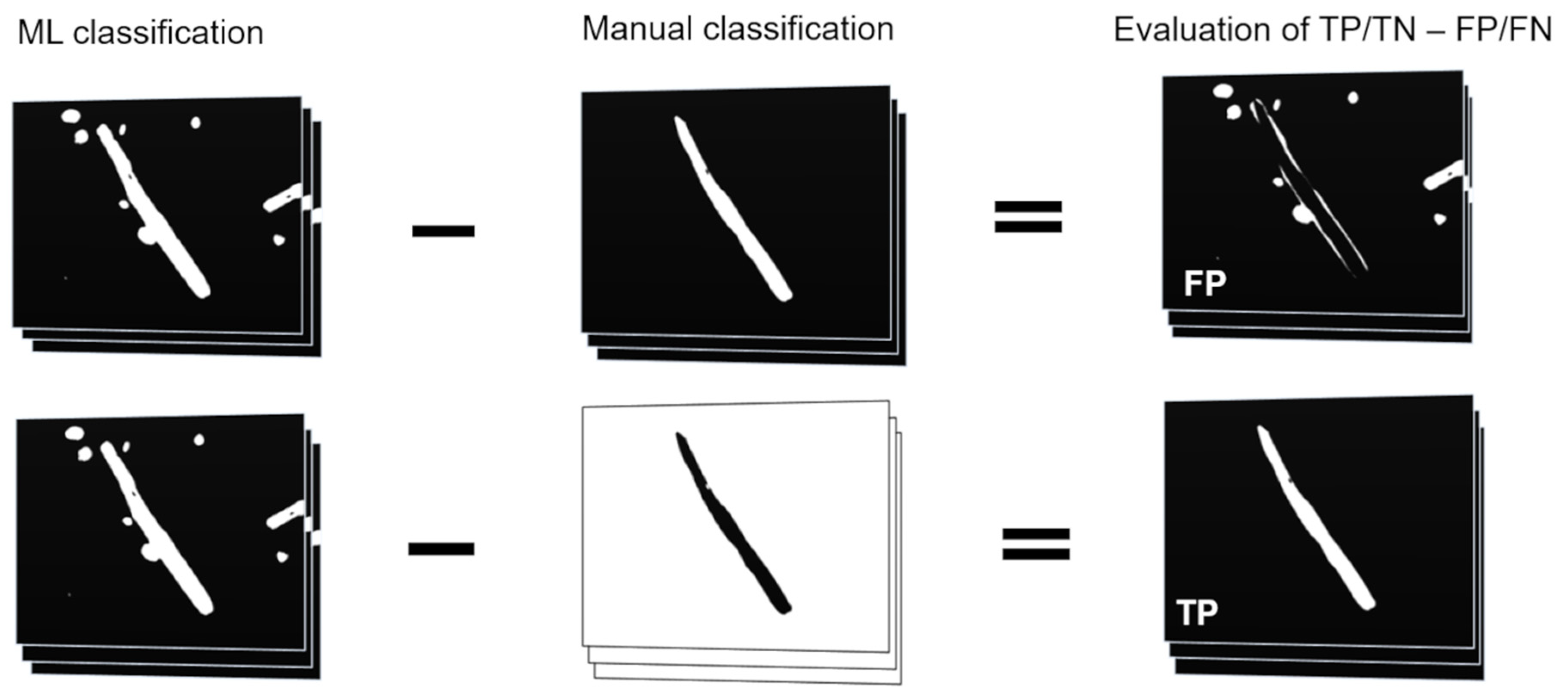 Applsci 11 11420 g002
