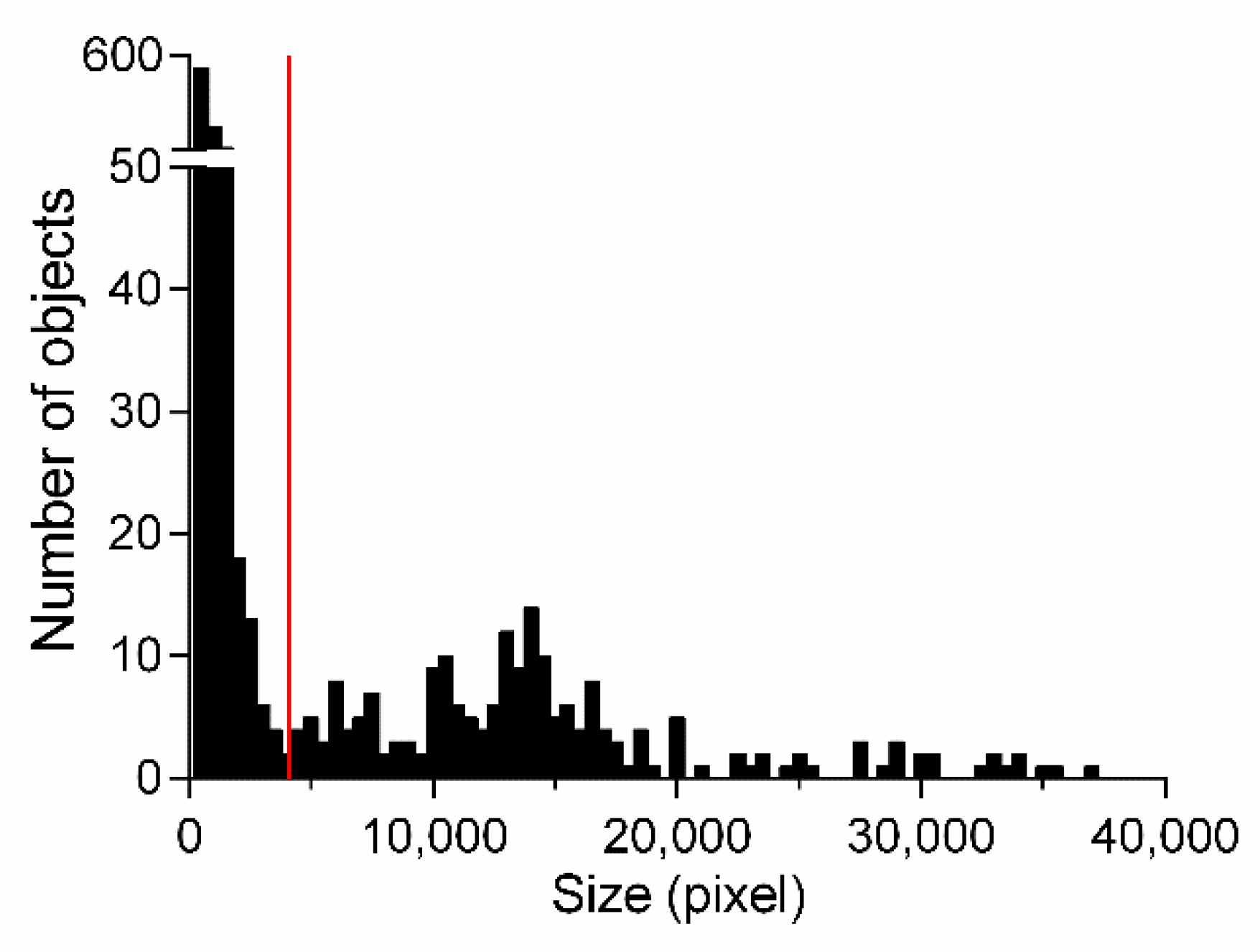 Applsci 11 11420 g005