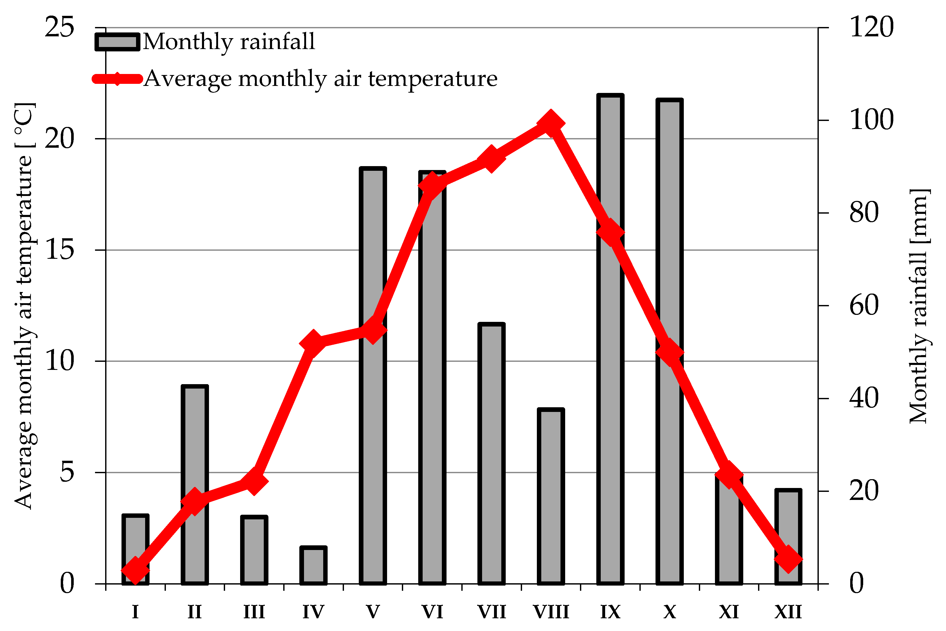 Applsci 11 11421 g001
