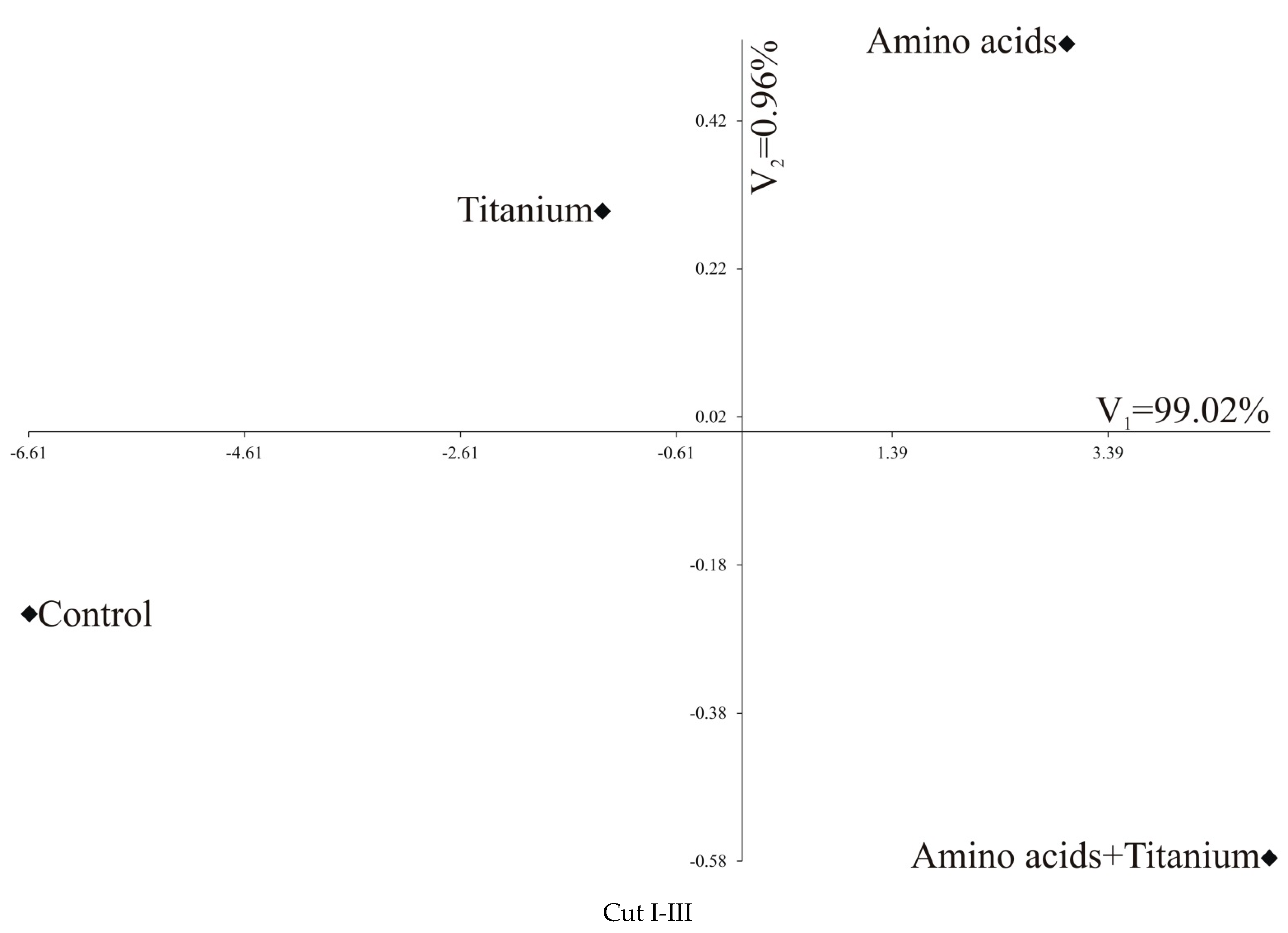 Applsci 11 11421 g002d