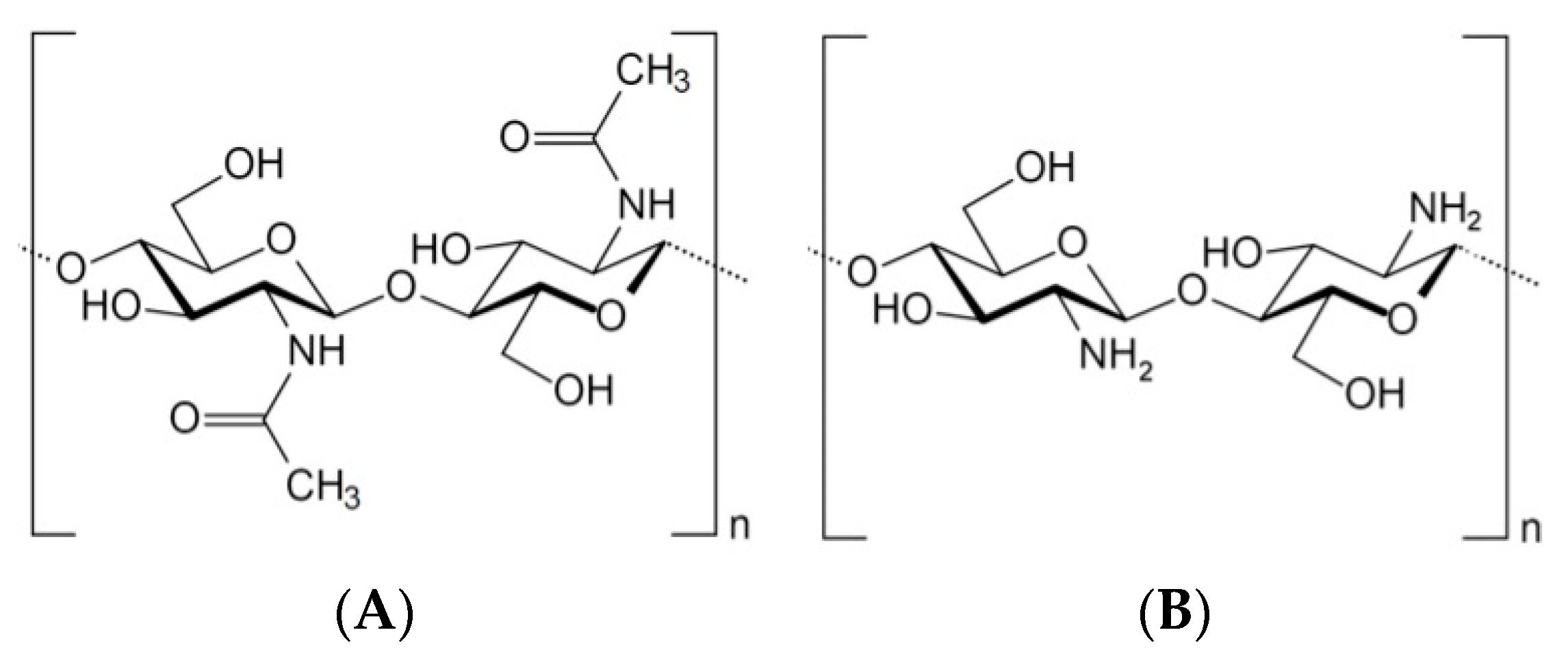Applsci 11 11427 g001