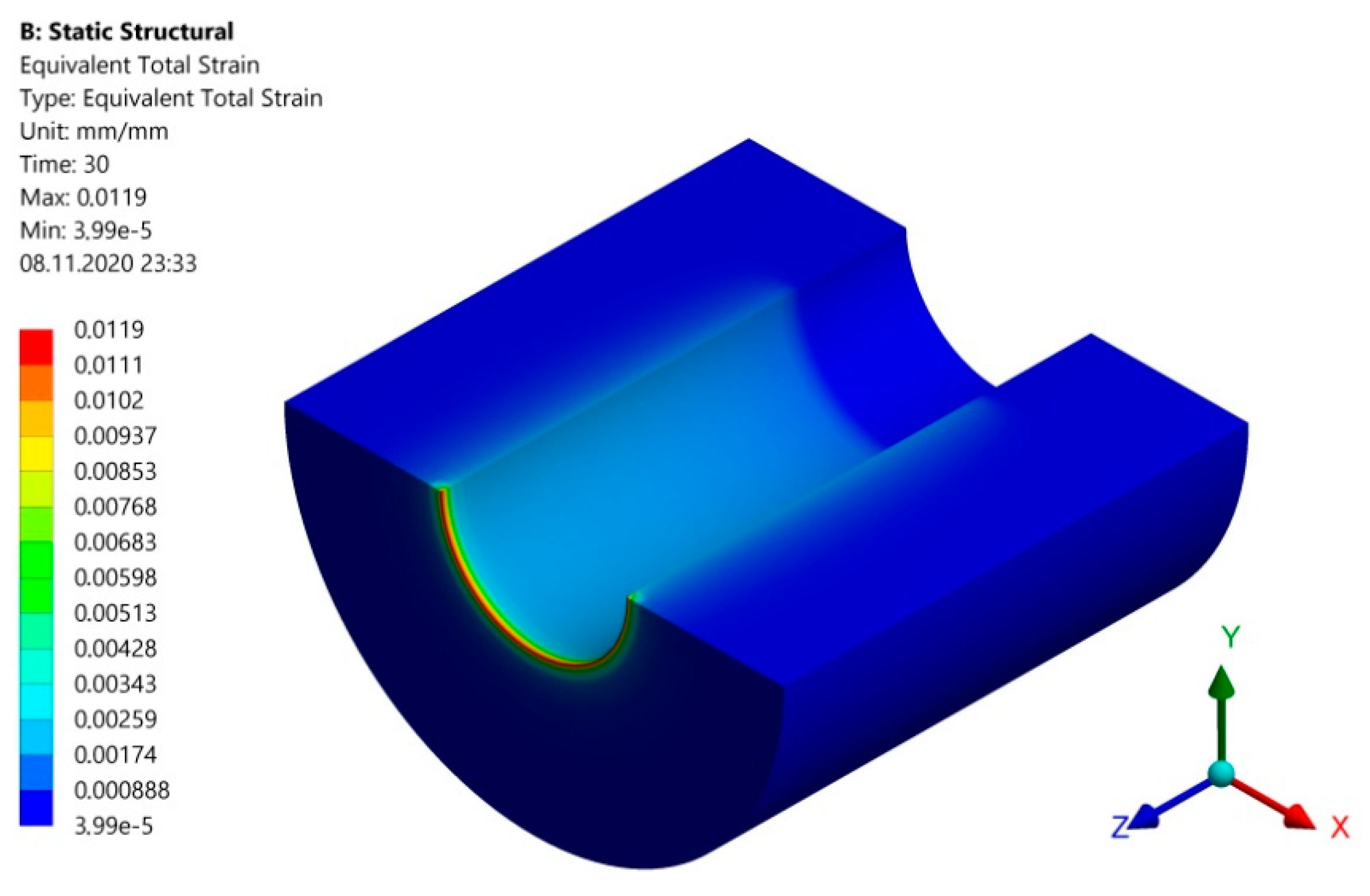 Applsci 11 11428 g009 Applsci 11 11428 g009