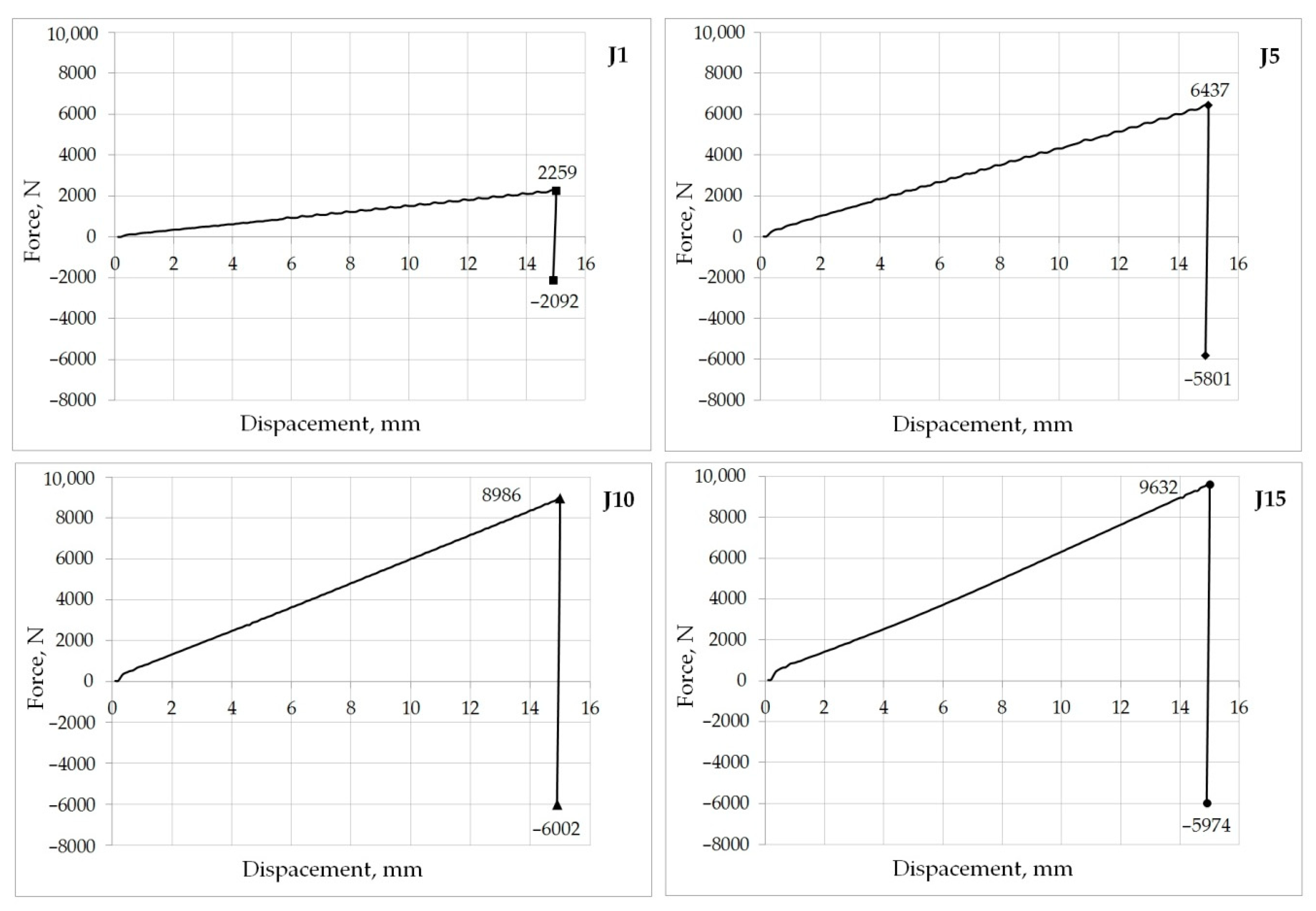 Applsci 11 11428 g010 Applsci 11 11428 g010