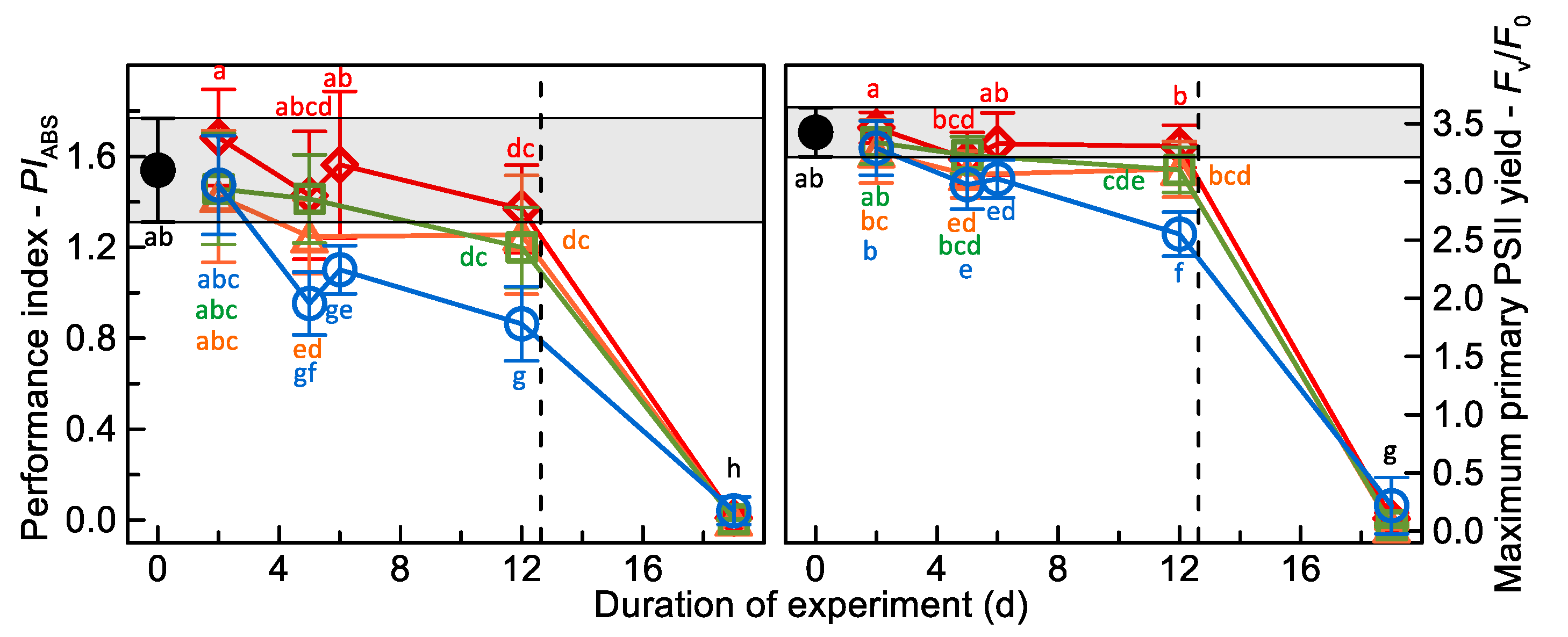 Applsci 11 11433 g003