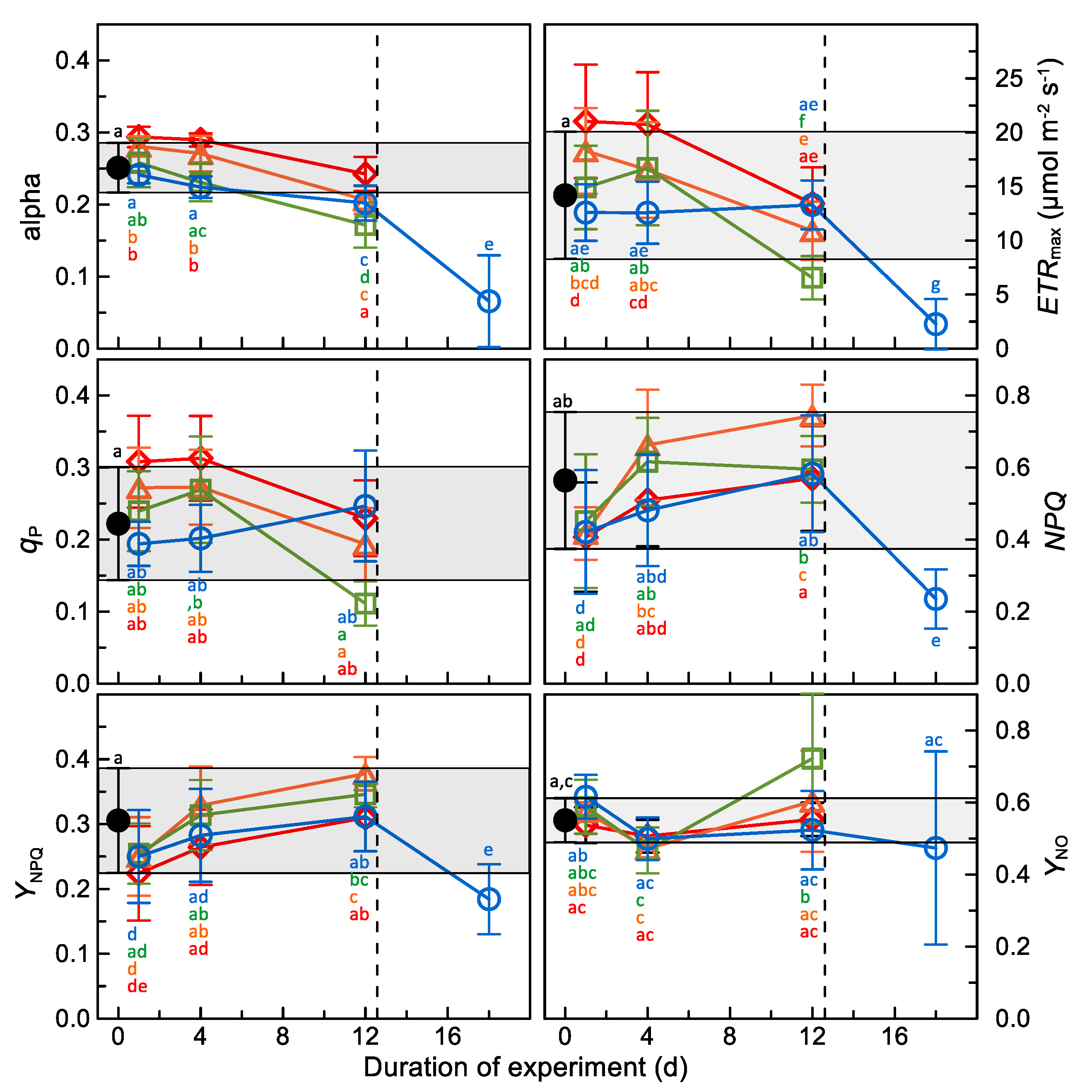 Applsci 11 11433 g004