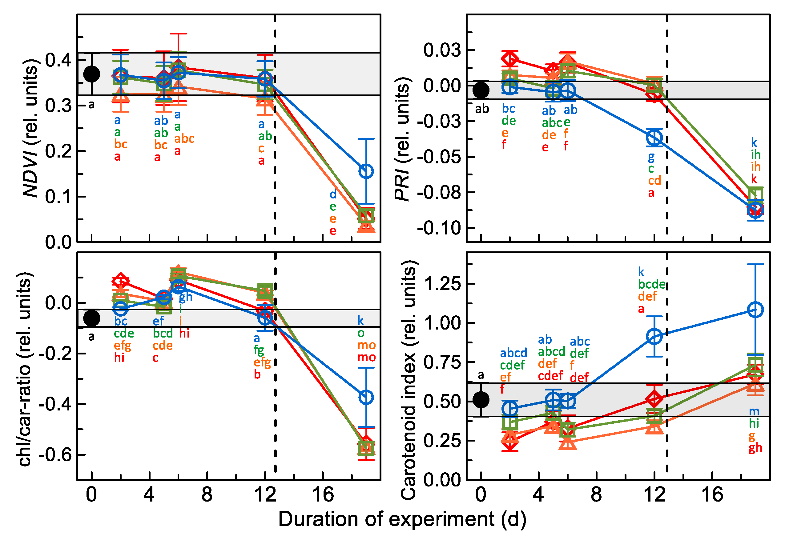 Applsci 11 11433 g006