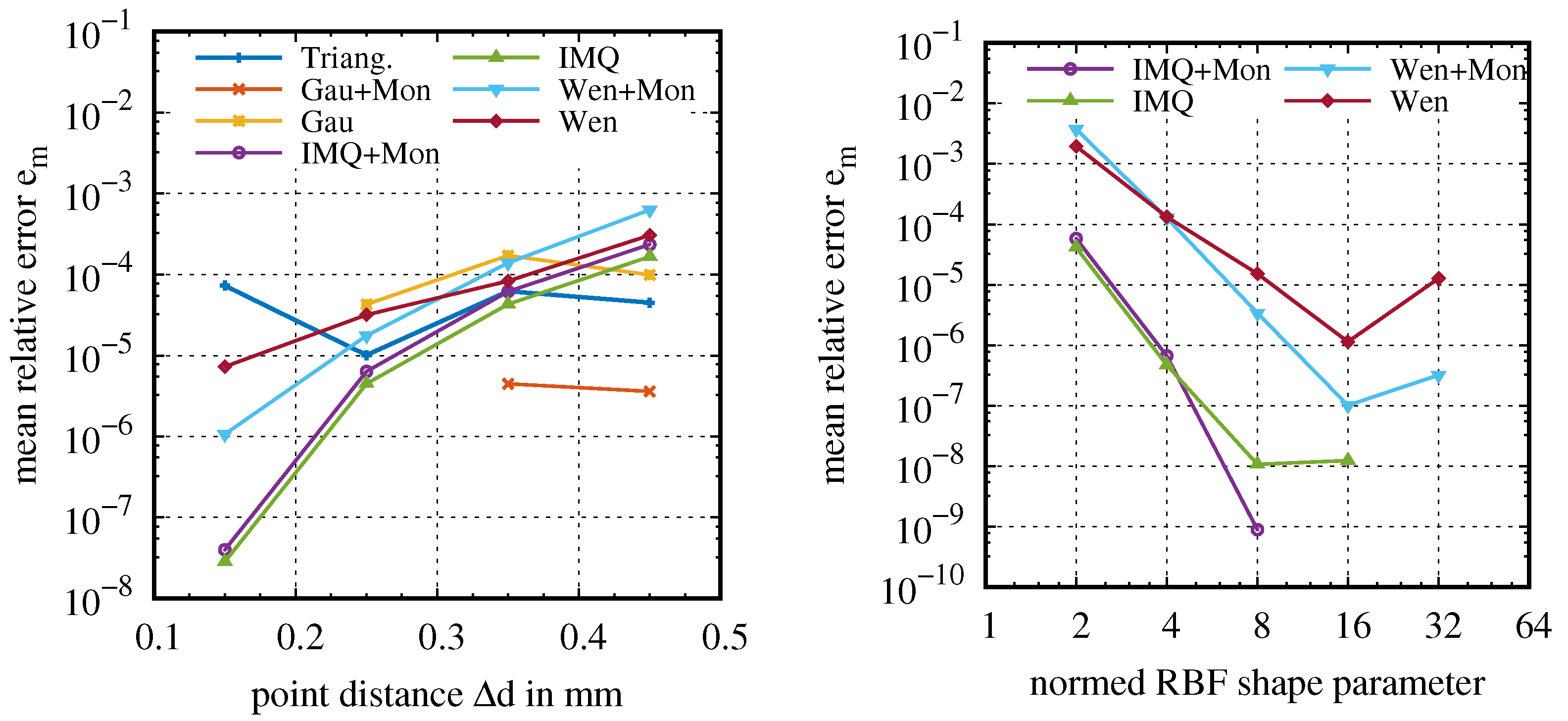 Applsci 11 11434 g003
