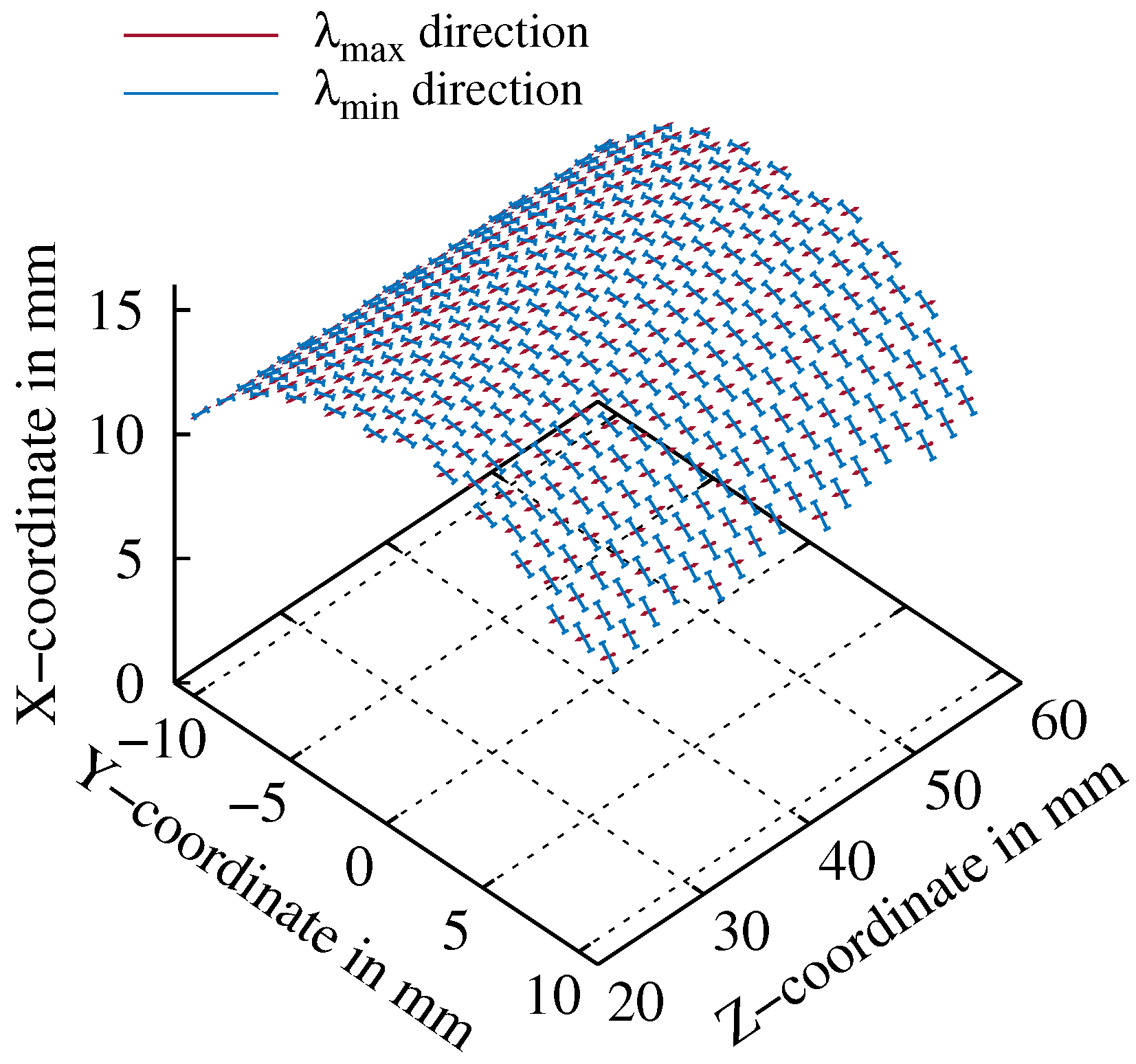 Applsci 11 11434 g004