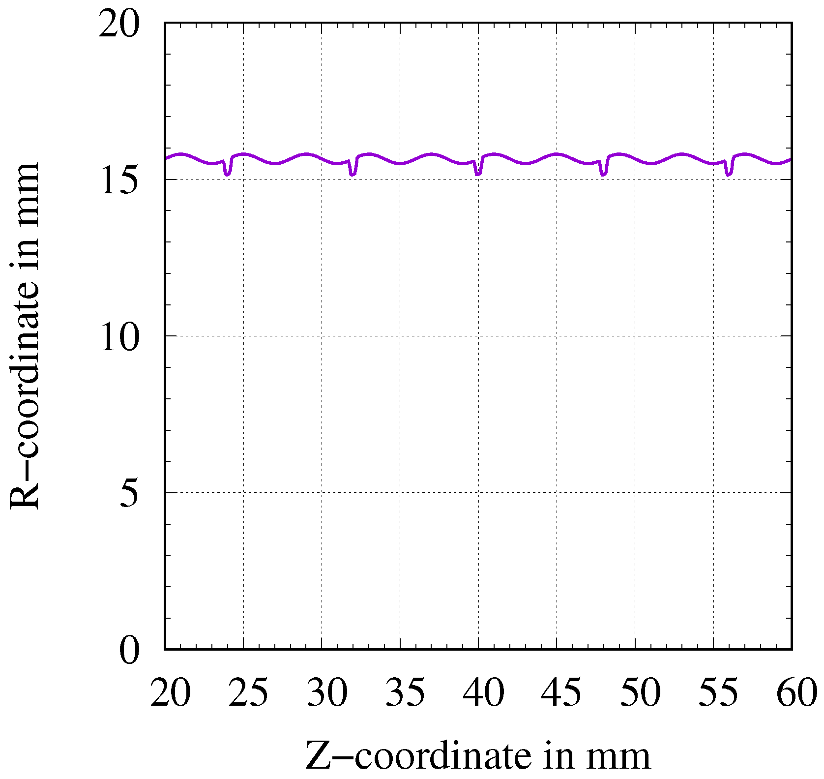 Applsci 11 11434 g007