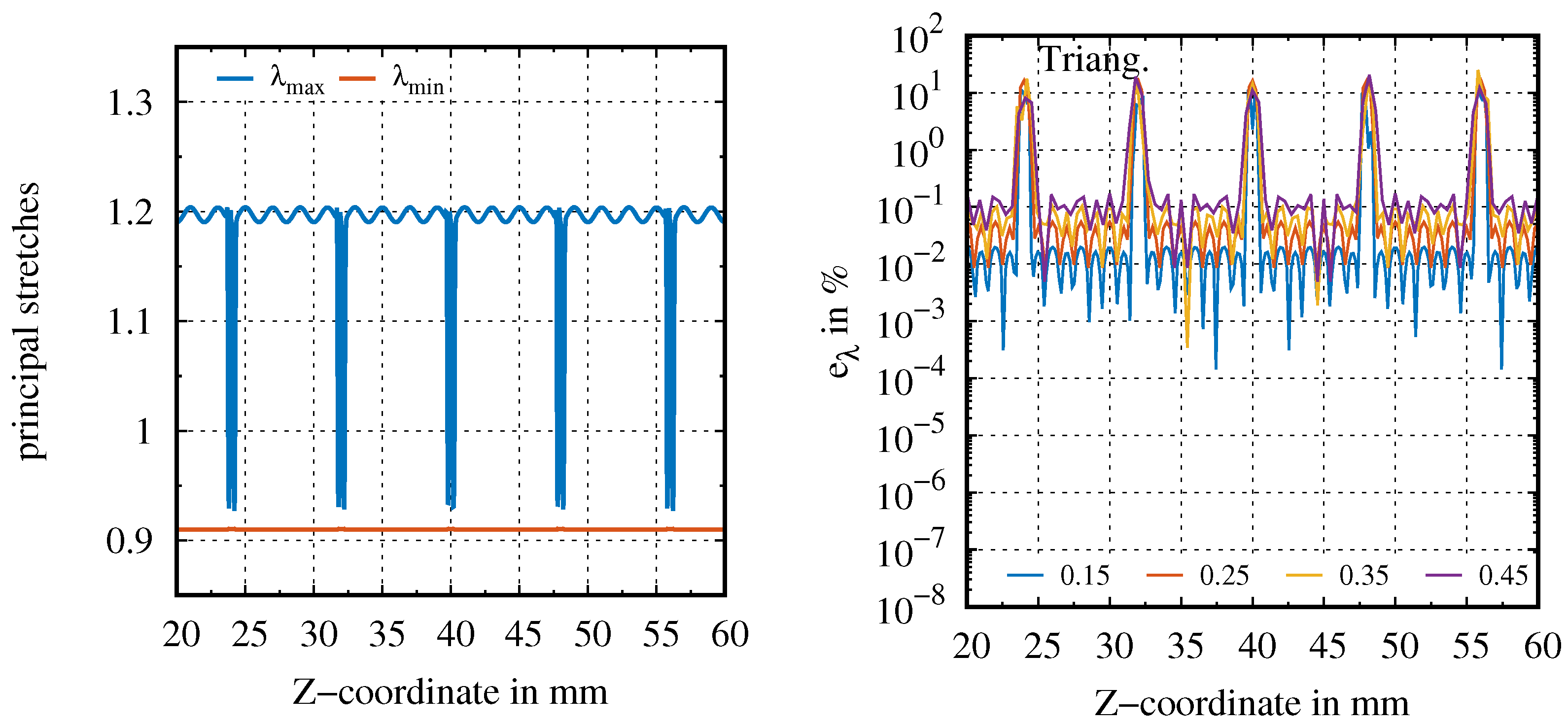 Applsci 11 11434 g008